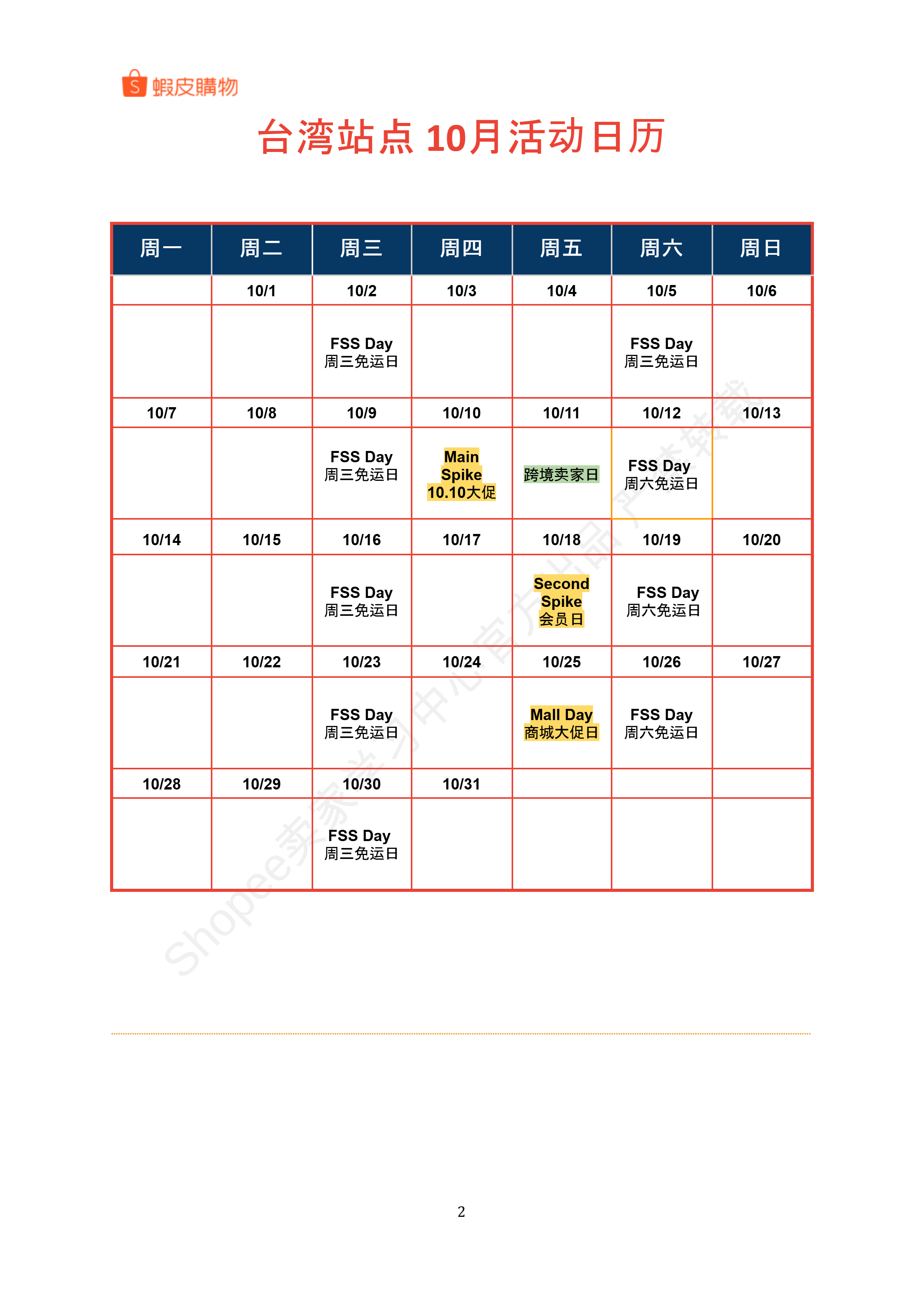 【Shopee市场周报】虾皮台湾站2024年10月第1周市场周报