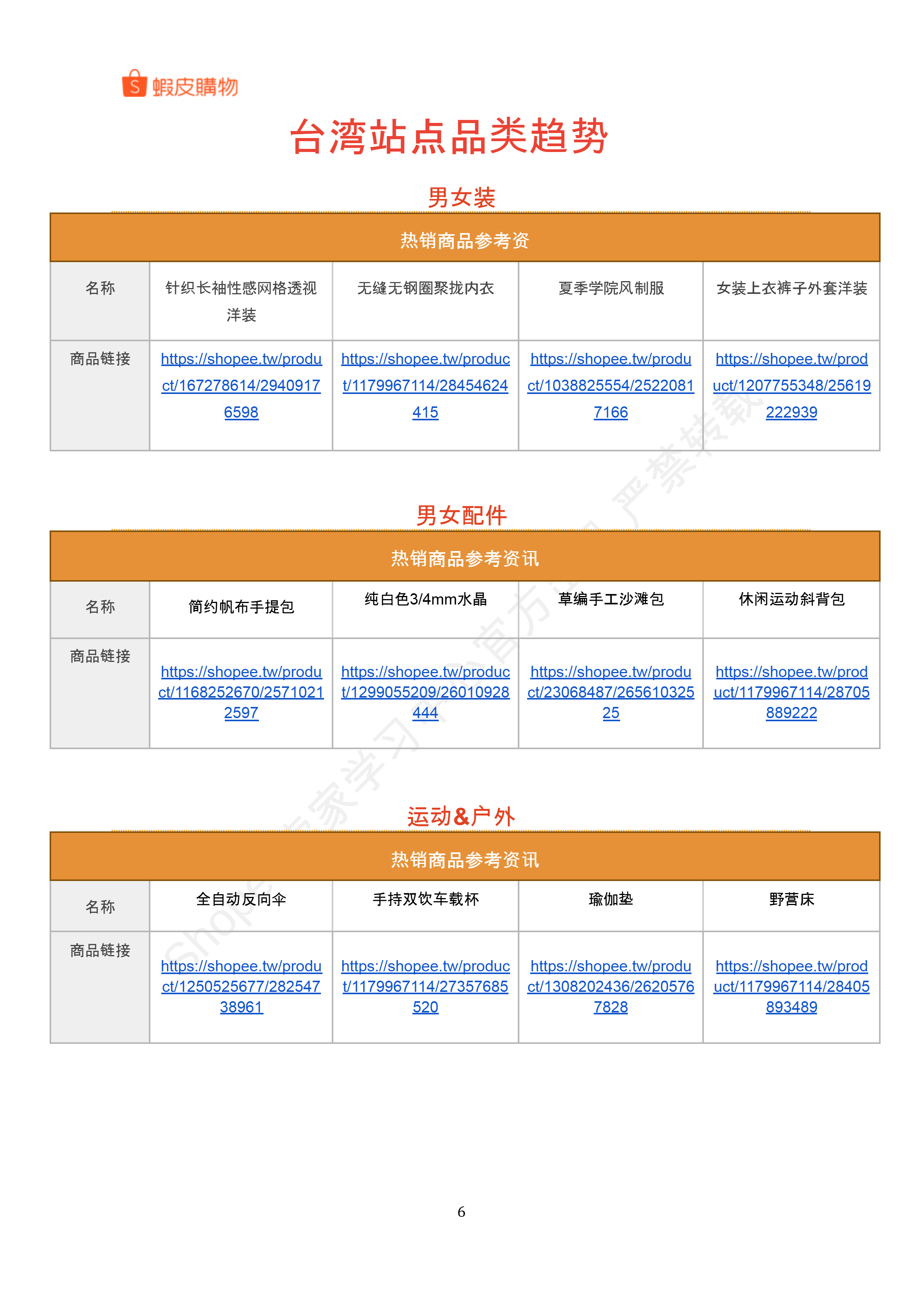 【Shopee市场周报】虾皮台湾站2024年10月第1周市场周报