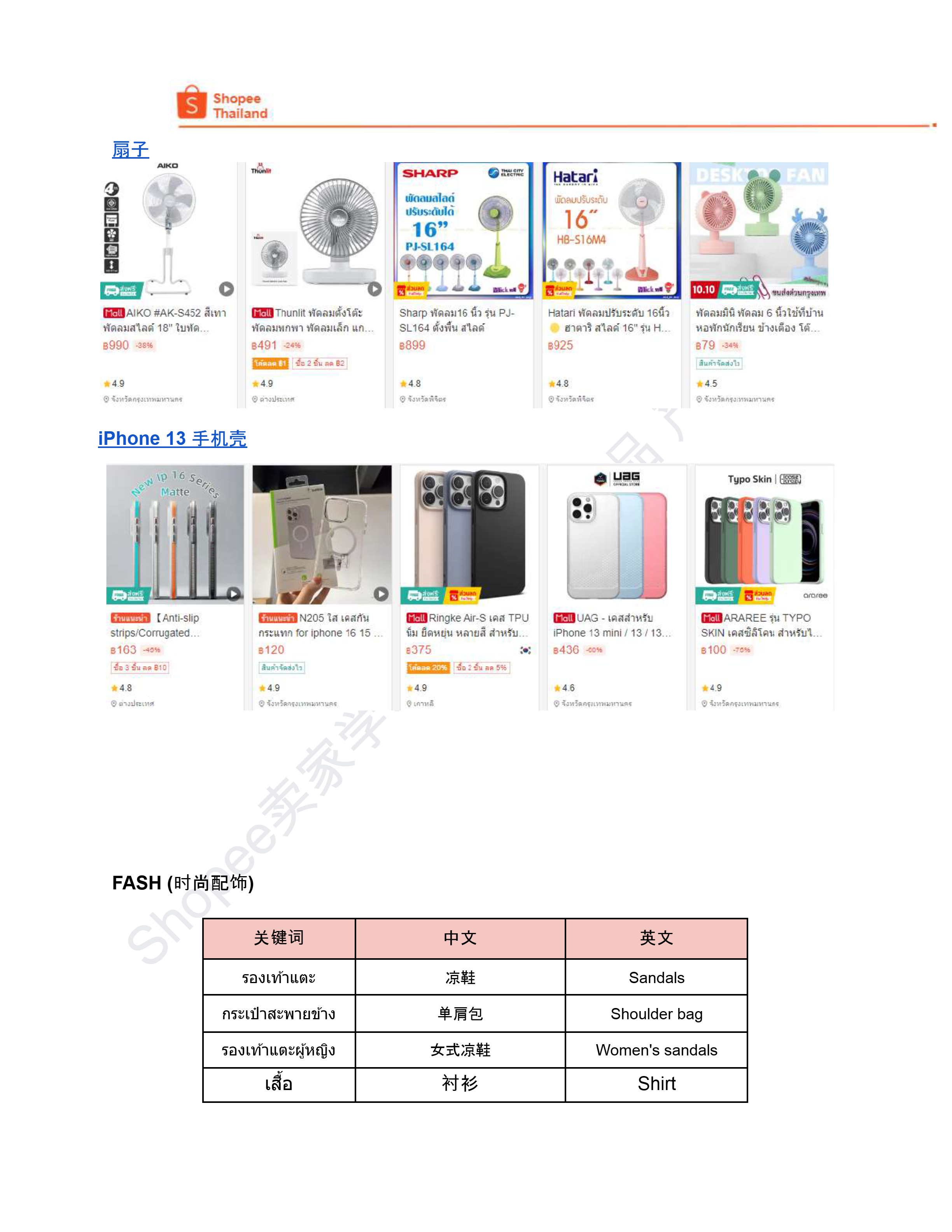 【Shopee市场周报】虾皮泰国站2024年10月第2周市场周报