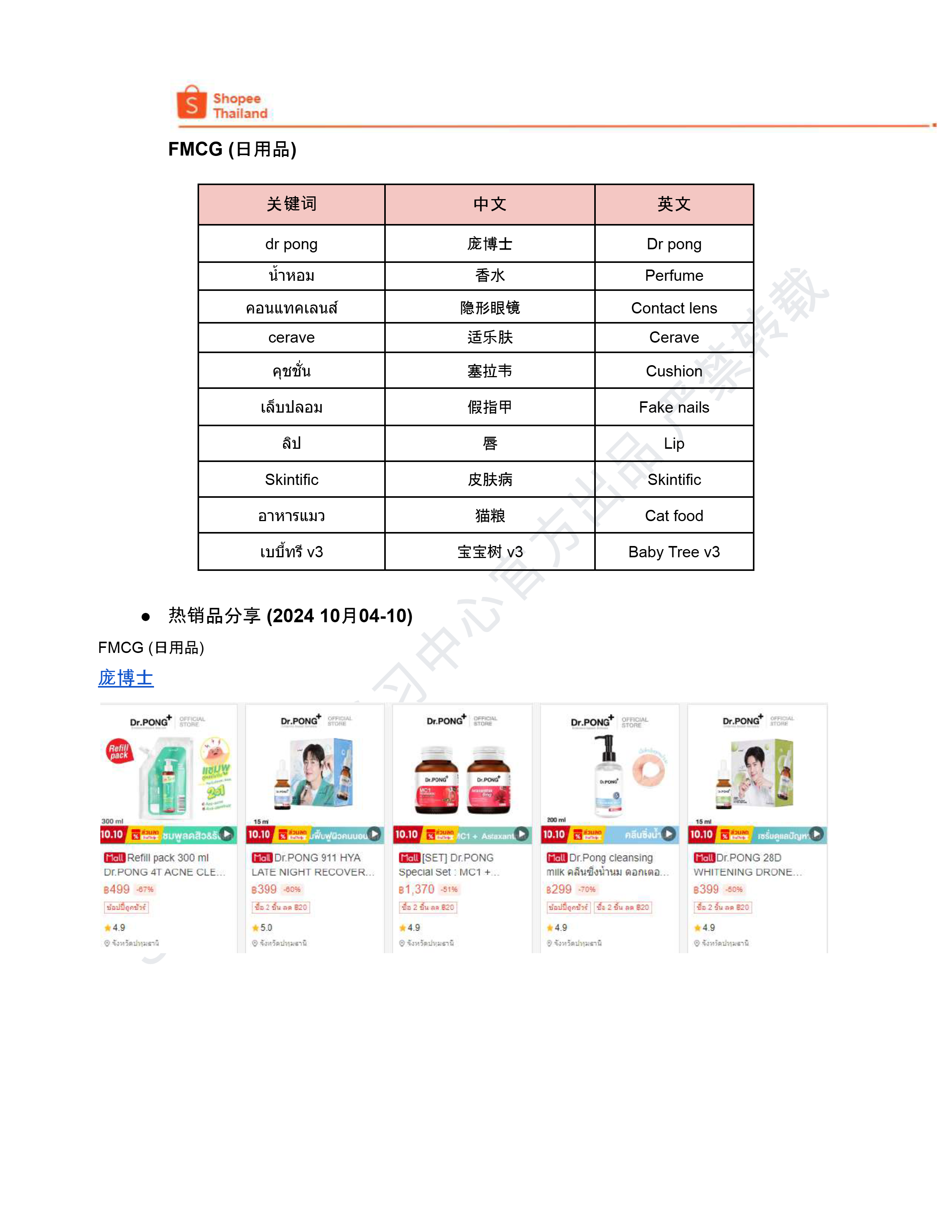 【Shopee市场周报】虾皮泰国站2024年10月第2周市场周报