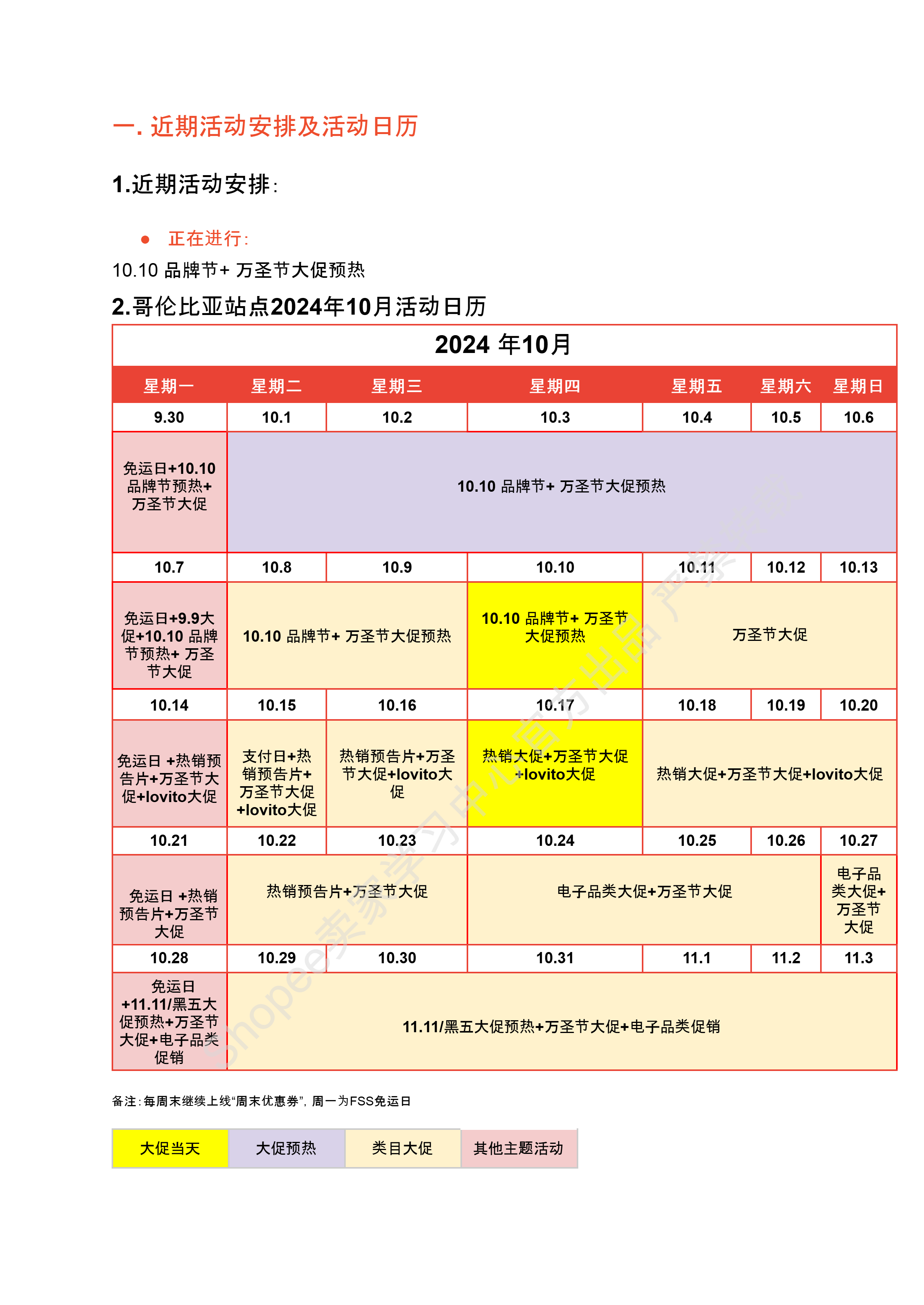 【Shopee市场周报】虾皮哥伦比亚站2024年10月第2周市场周报