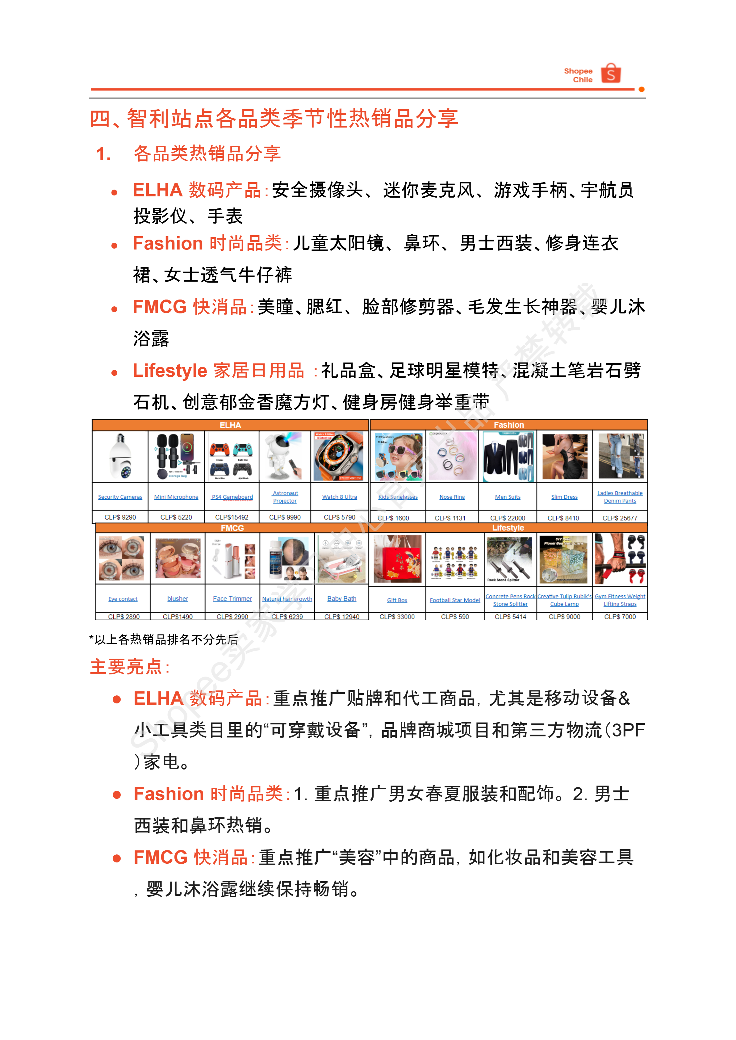 【Shopee市场周报】虾皮智利站2024年10月第2周市场周报