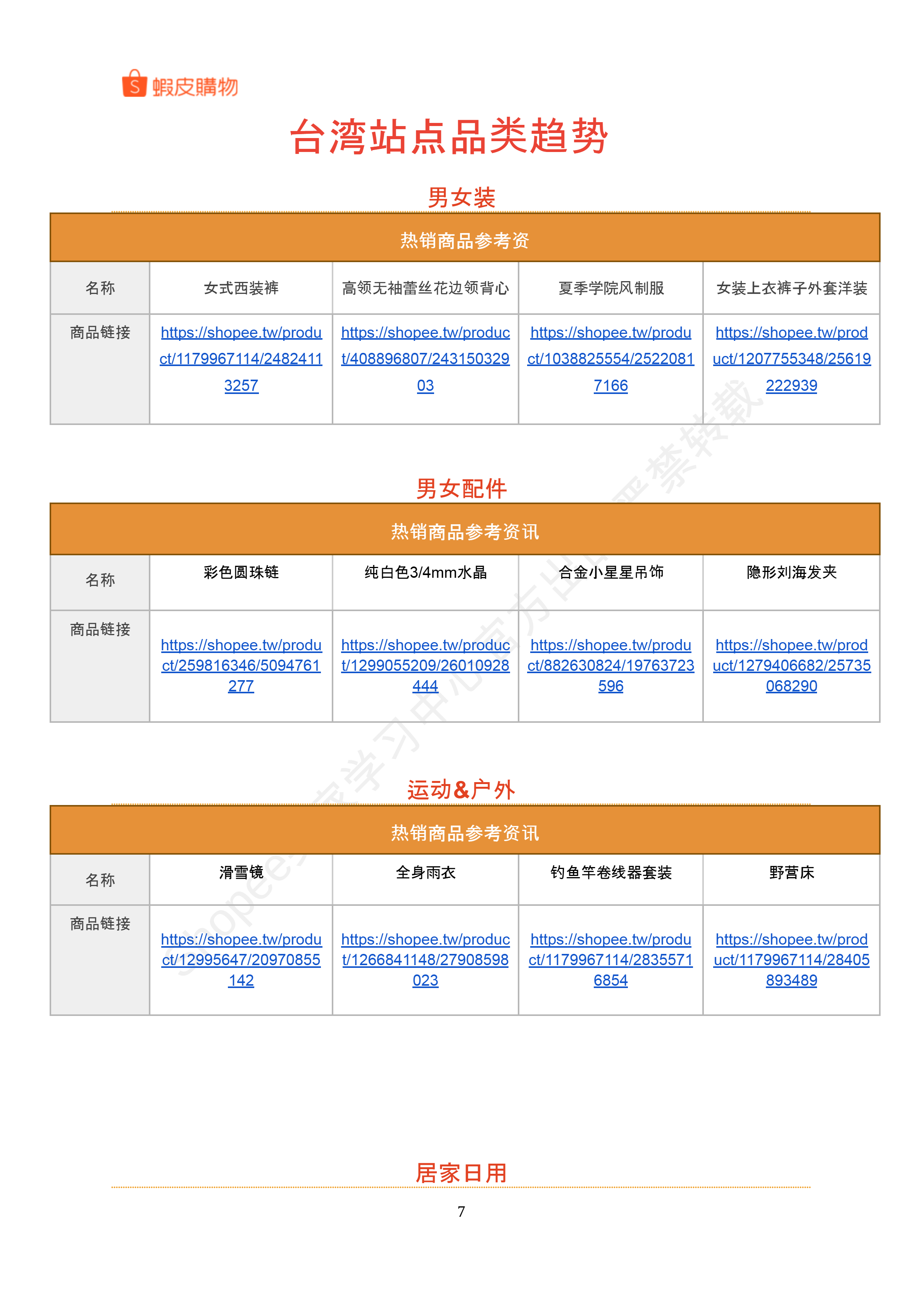 【Shopee市场周报】虾皮台湾站2024年10月第2周市场周报