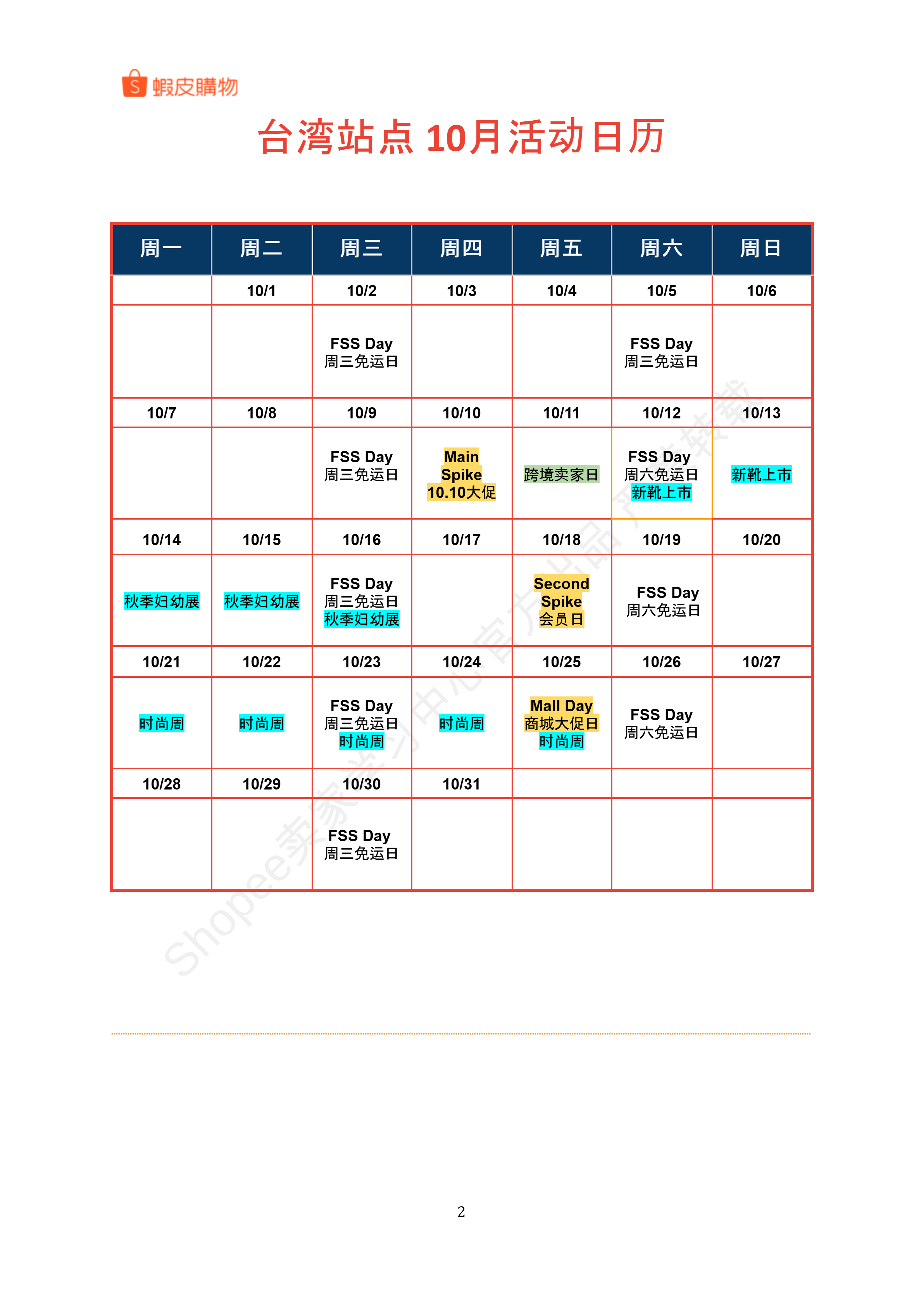 【Shopee市场周报】虾皮台湾站2024年10月第3周市场周报