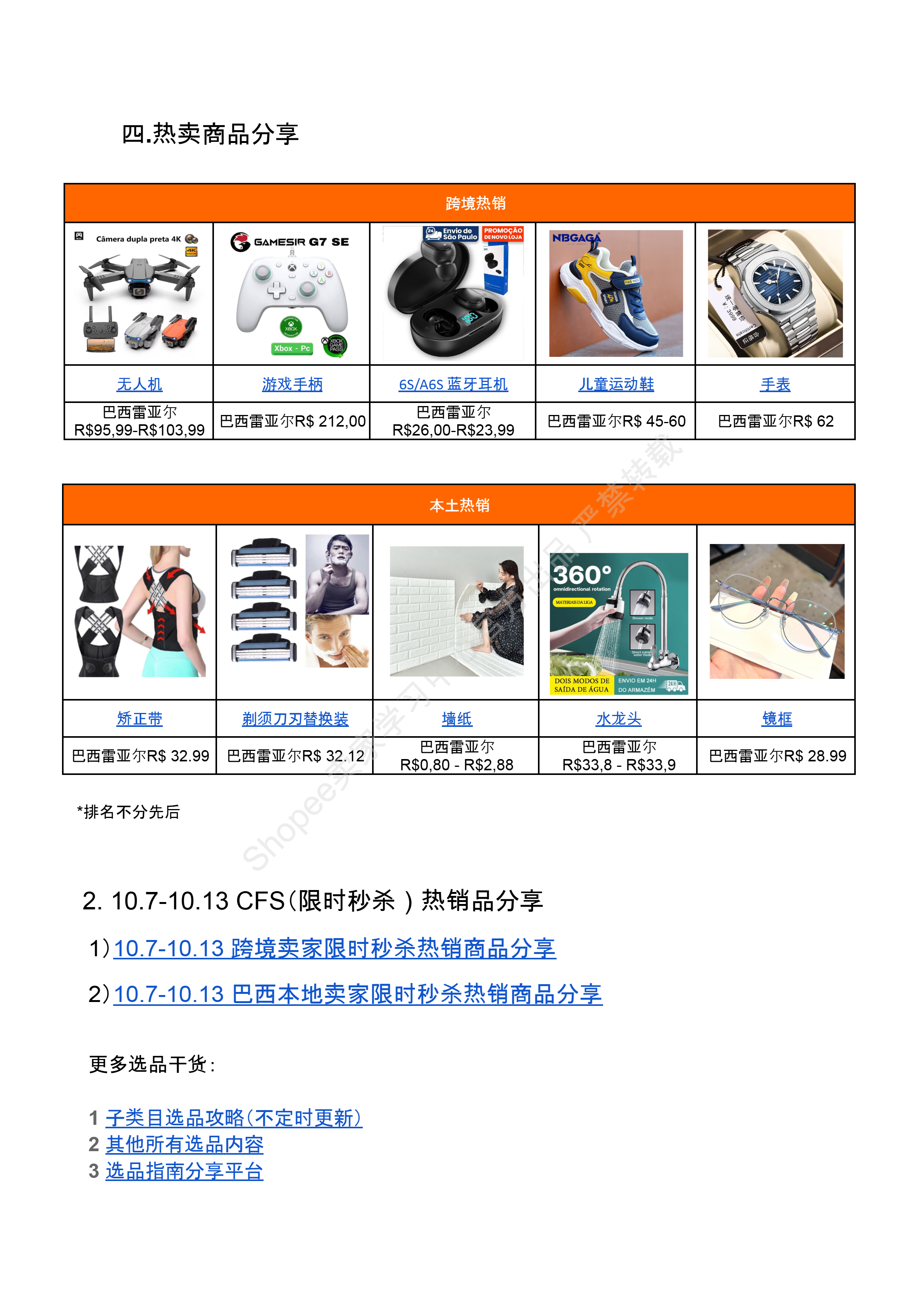 【Shopee市场周报】虾皮巴西站2024年10月第3周市场周报