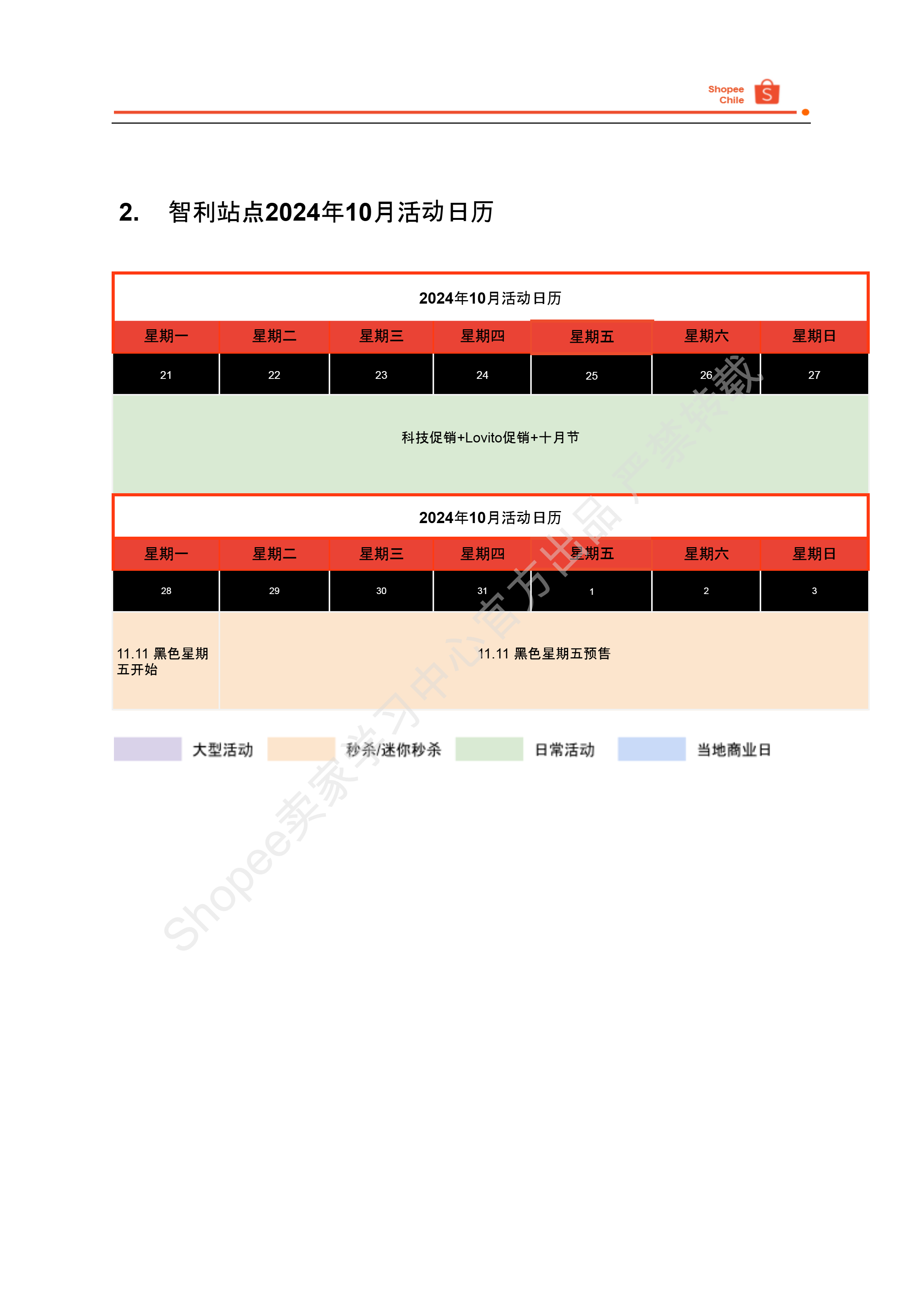 【Shopee市场周报】虾皮智利站2024年10月第3周市场周报