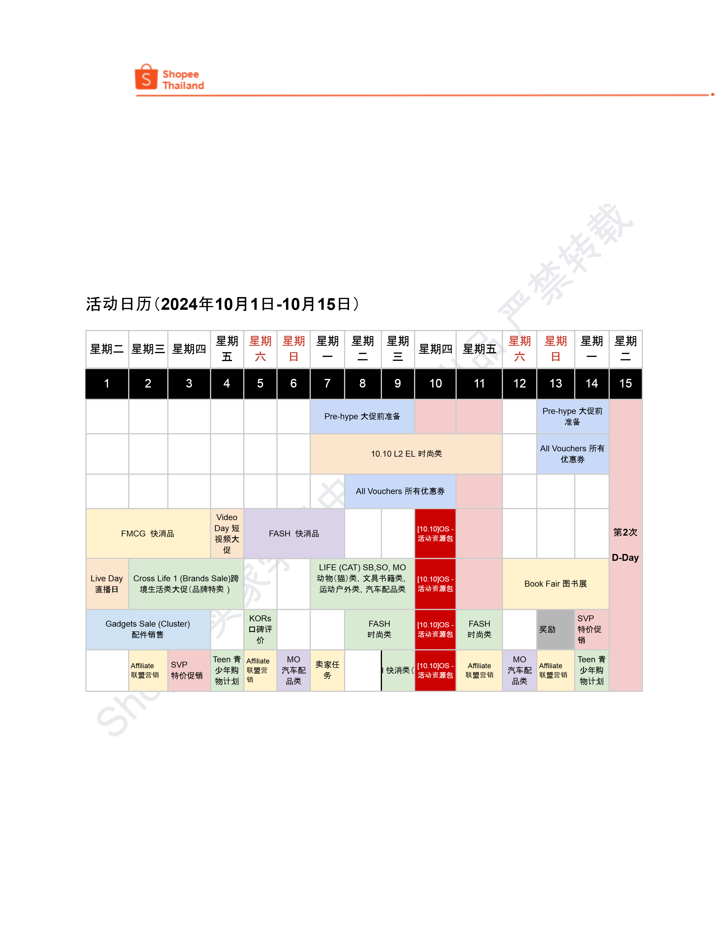 【Shopee市场周报】虾皮泰国站2024年10月第3周市场周报