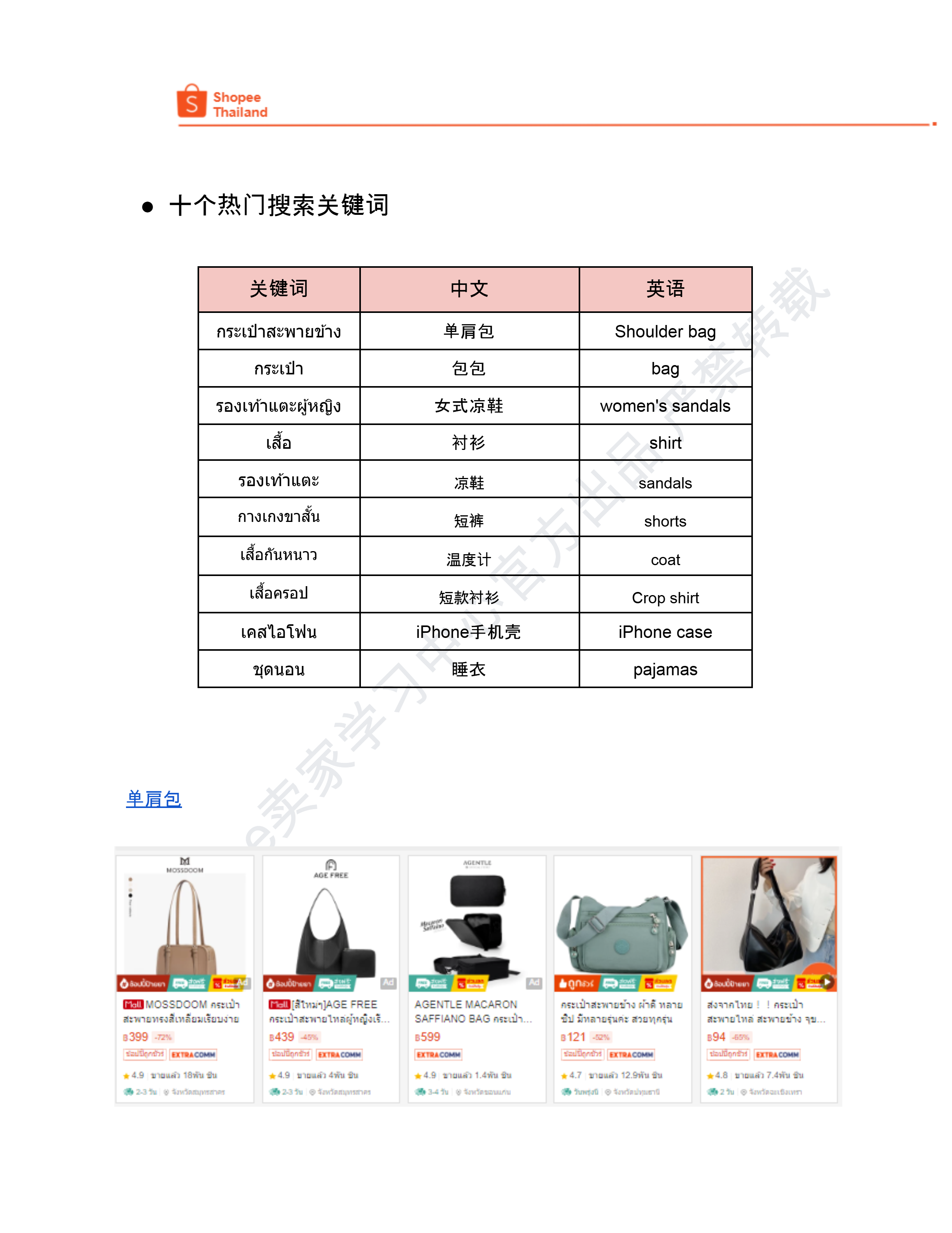 【Shopee市场周报】虾皮泰国站2024年10月第3周市场周报