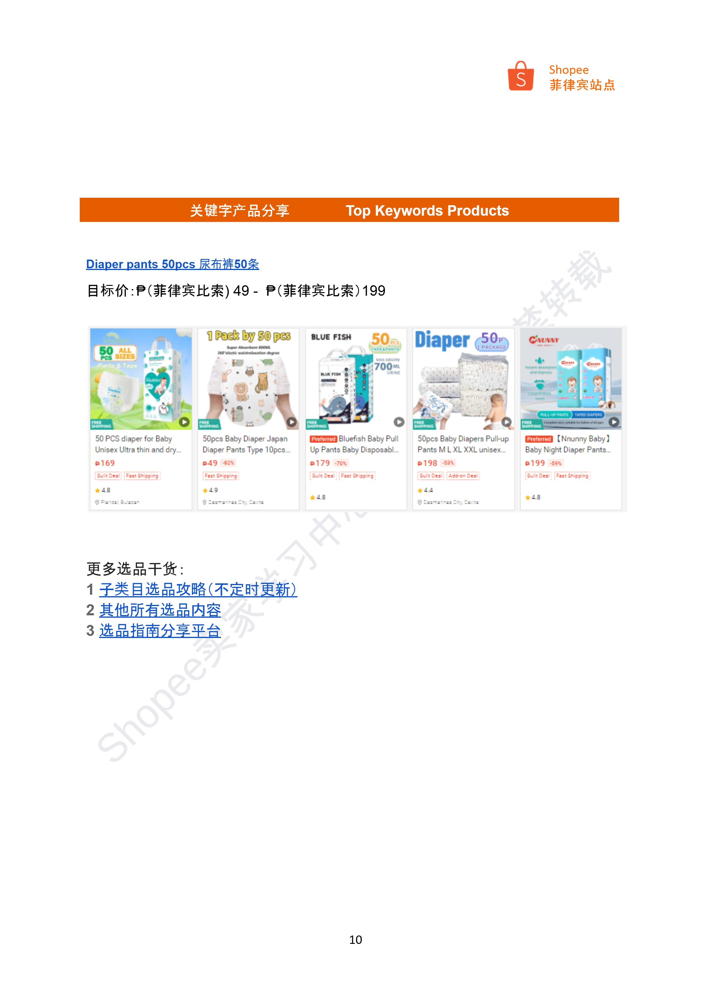 【Shopee市场周报】虾皮菲律宾站2024年10月第3周市场周报