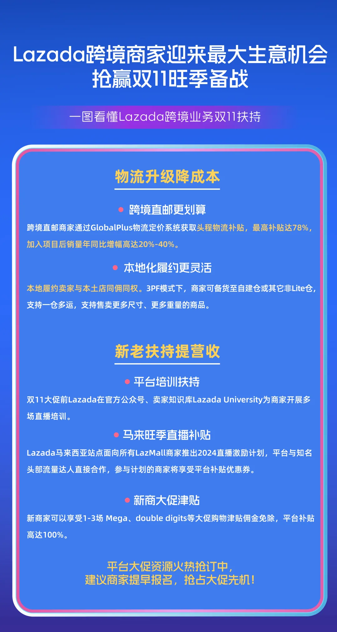 Lazada助力商家双11高效履约，跨境商家迎来最大生意增长机会