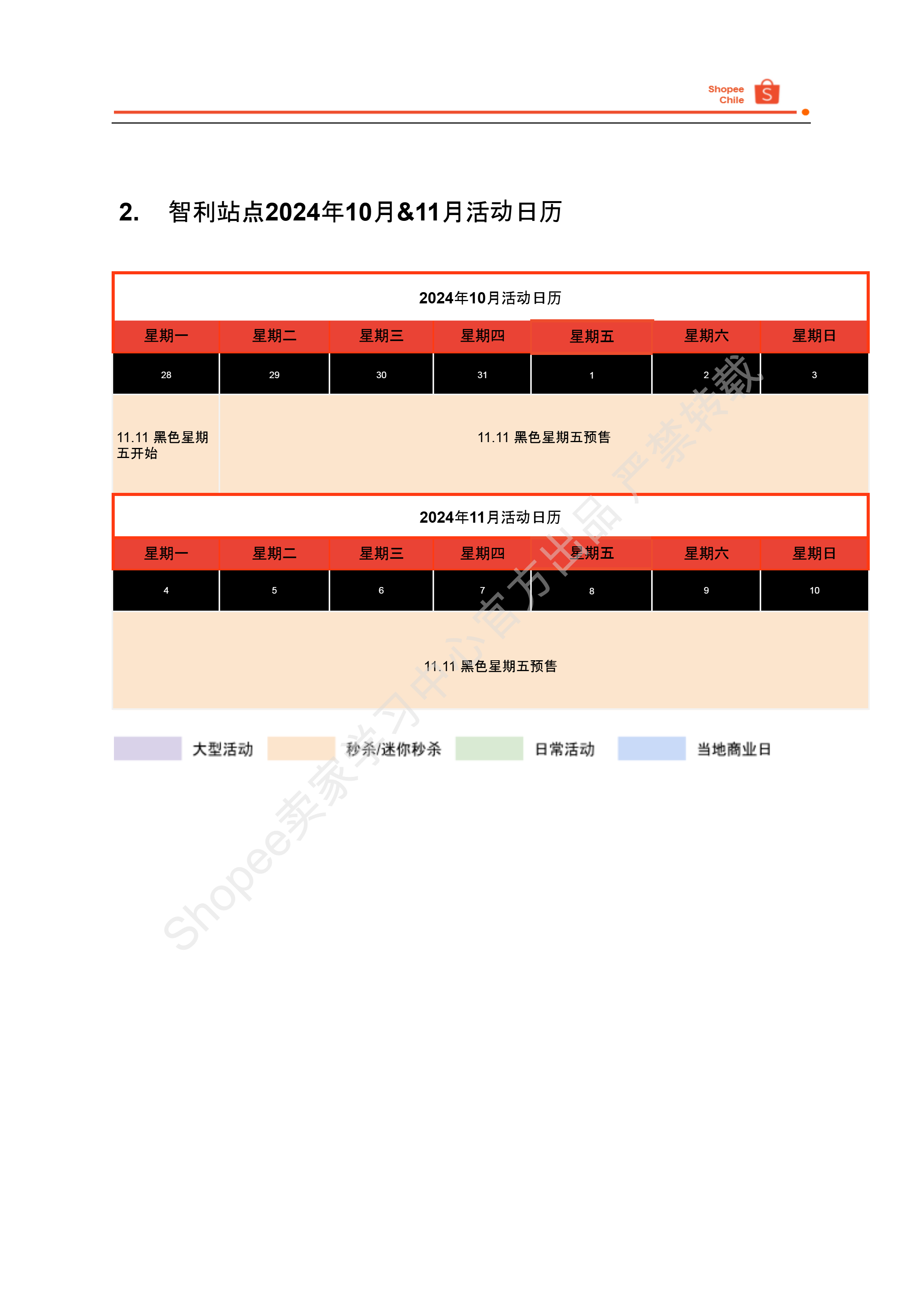 【Shopee市场周报】虾皮智利站2024年10月第4周市场周报