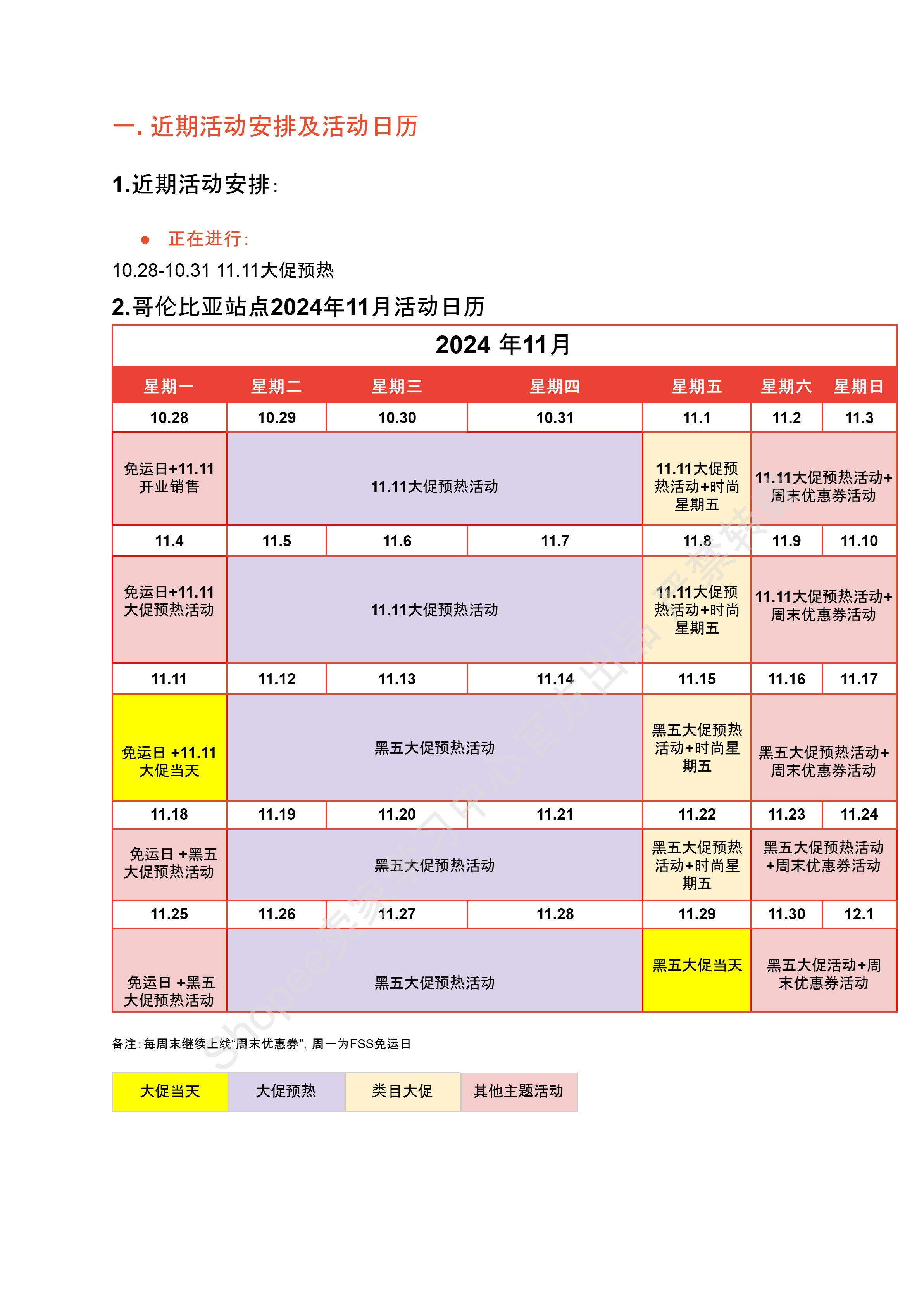 【Shopee市场周报】虾皮哥伦比亚站2024年10月第4周市场周报