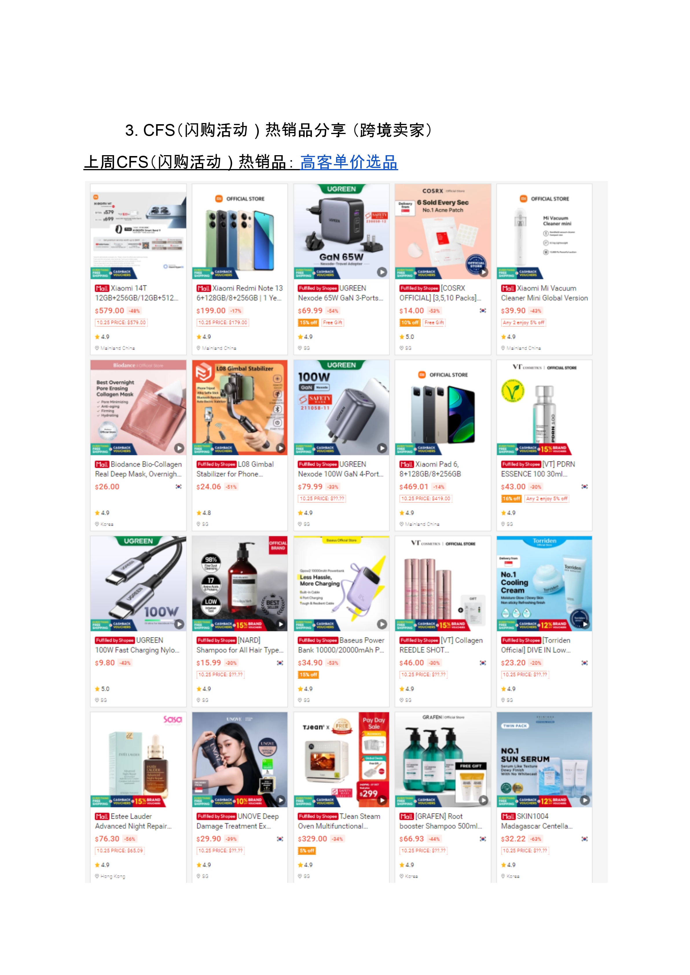 【Shopee市场周报】虾皮新加坡站2024年10月第4周市场周报