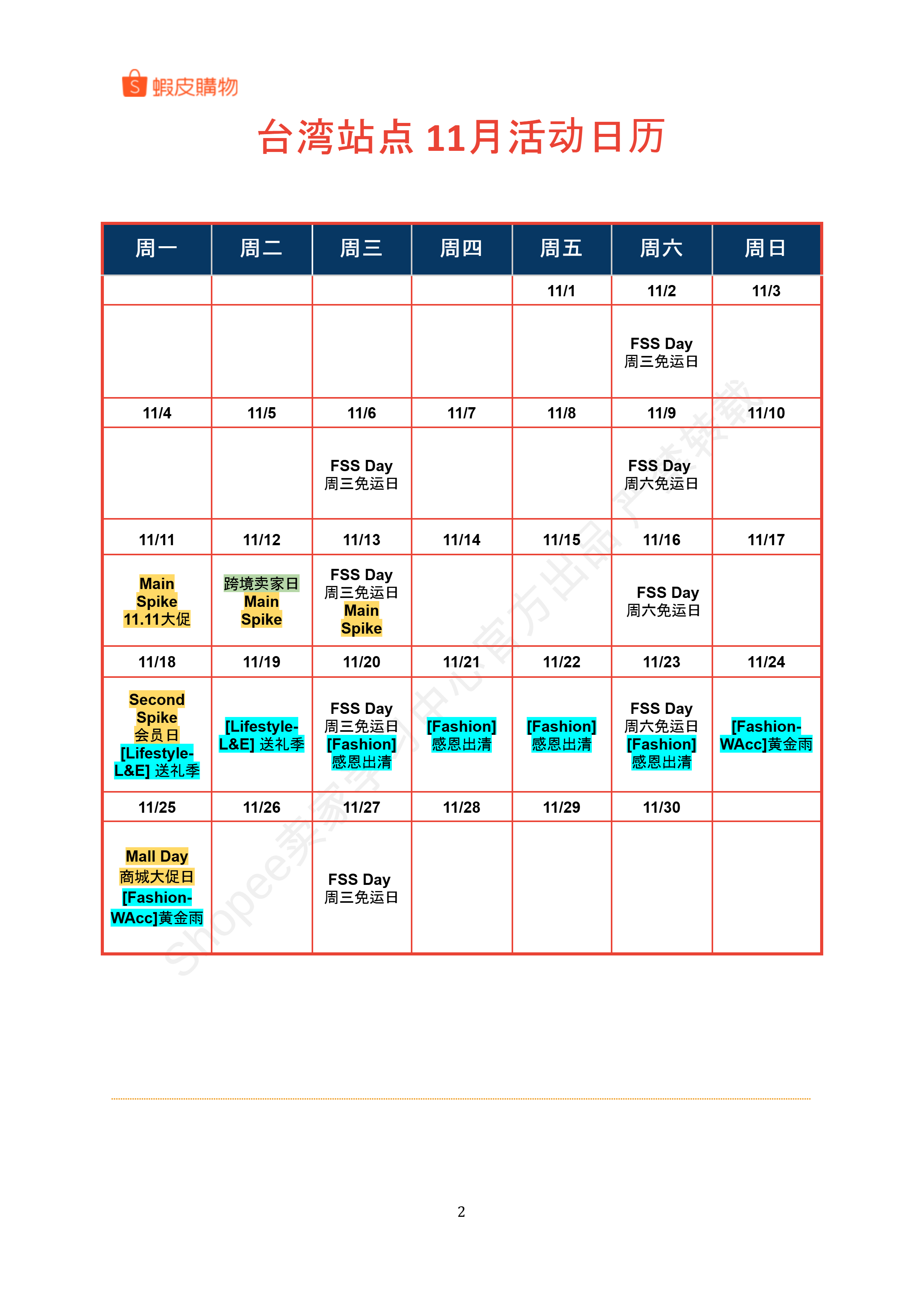 【Shopee市场周报】虾皮台湾站2024年10月第4周市场周报