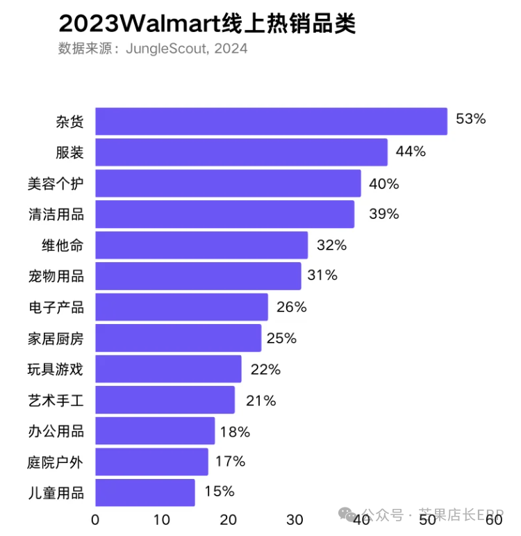 特朗普赢了！美国市场是冲还是退？