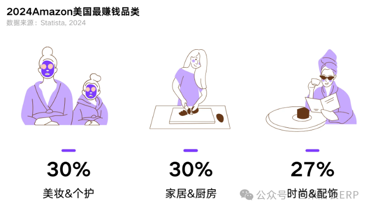 特朗普赢了！美国市场是冲还是退？