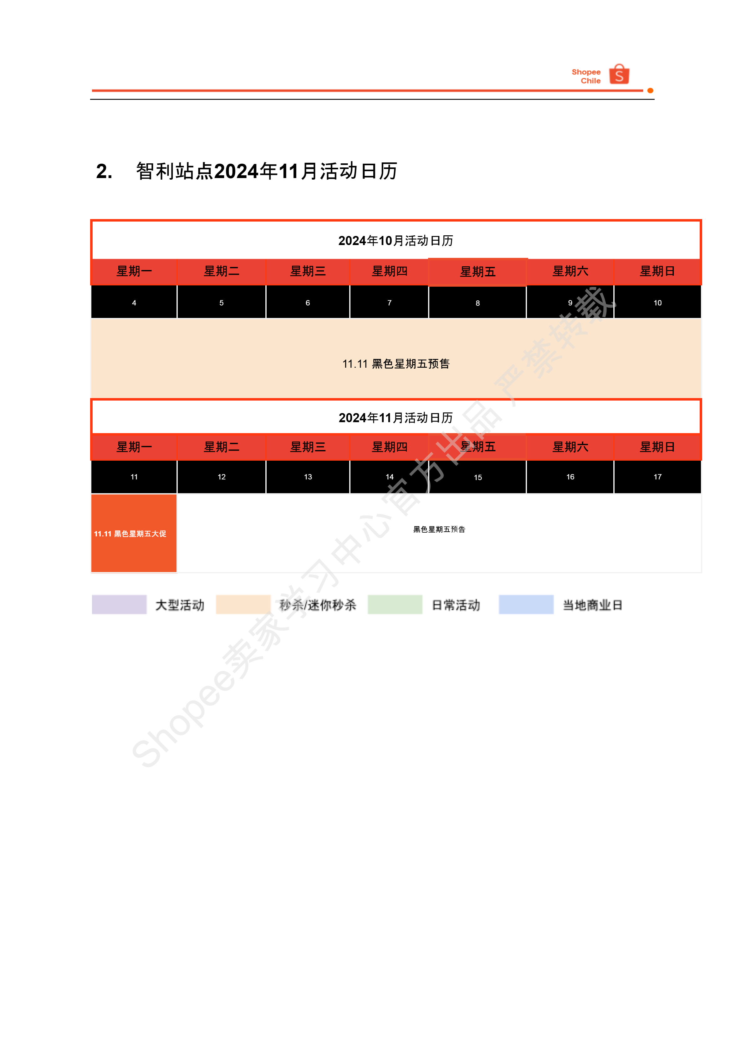 【Shopee市场周报】虾皮智利站2024年11月第1周市场周报