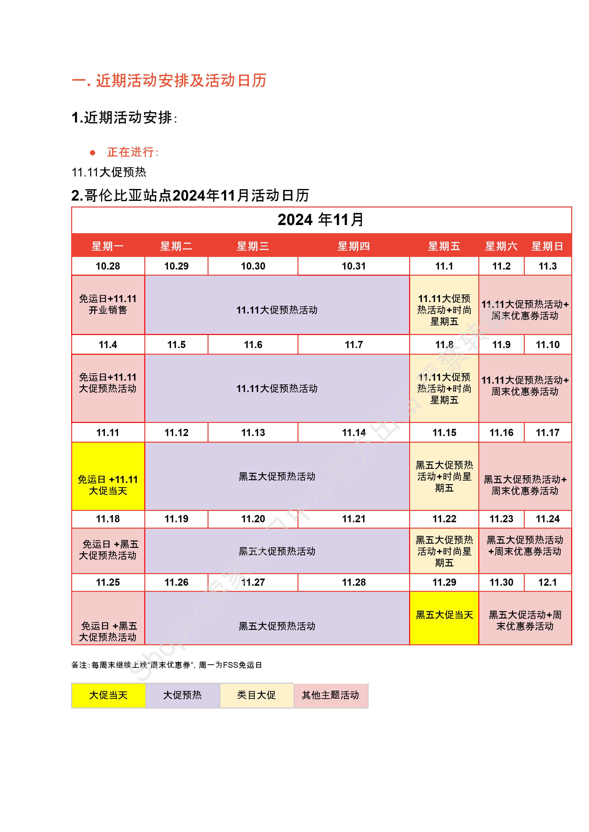 【Shopee市场周报】虾皮哥伦比亚站2024年11月第1周市场周报