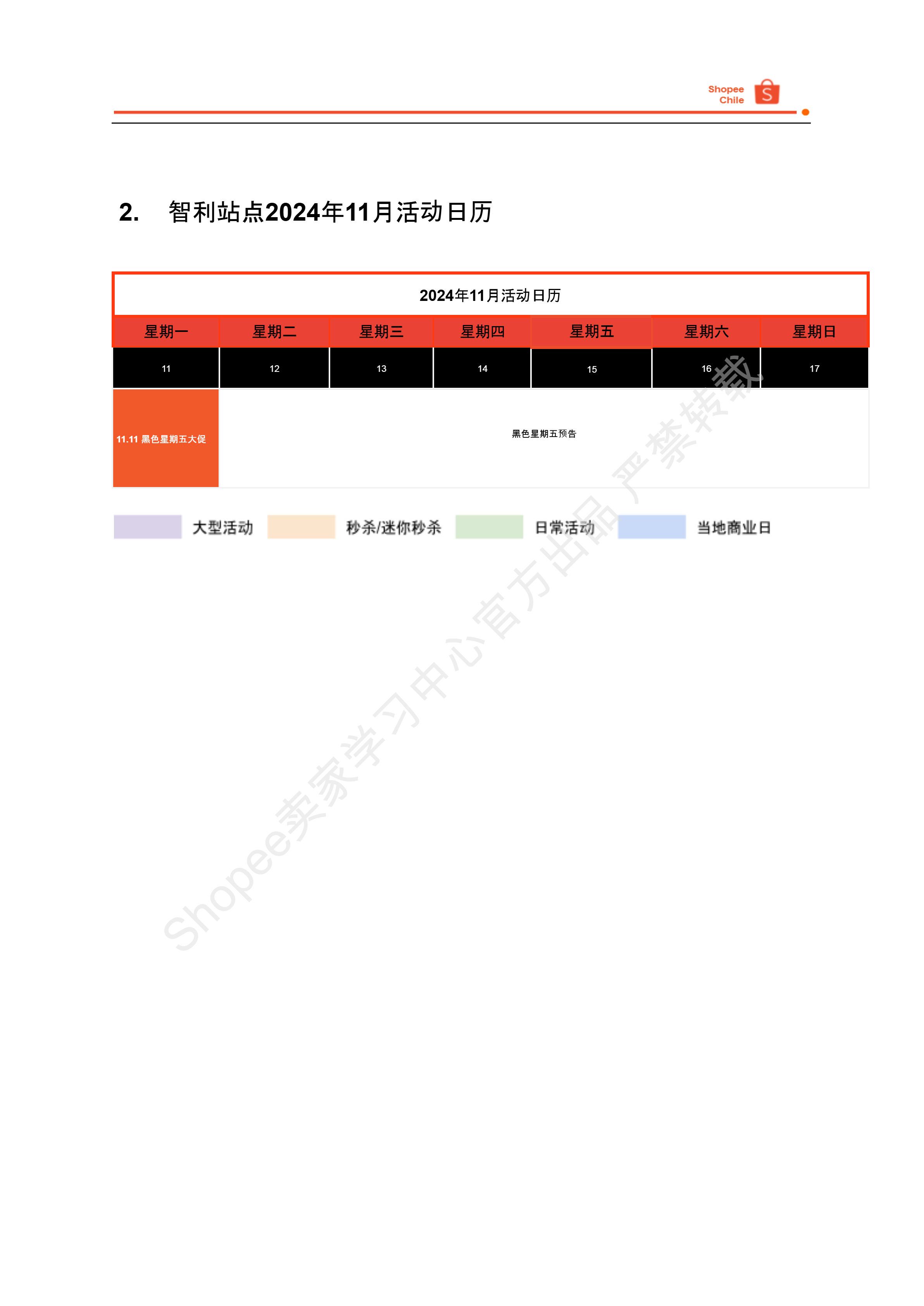 【Shopee市场周报】虾皮智利站2024年11月第2周市场周报