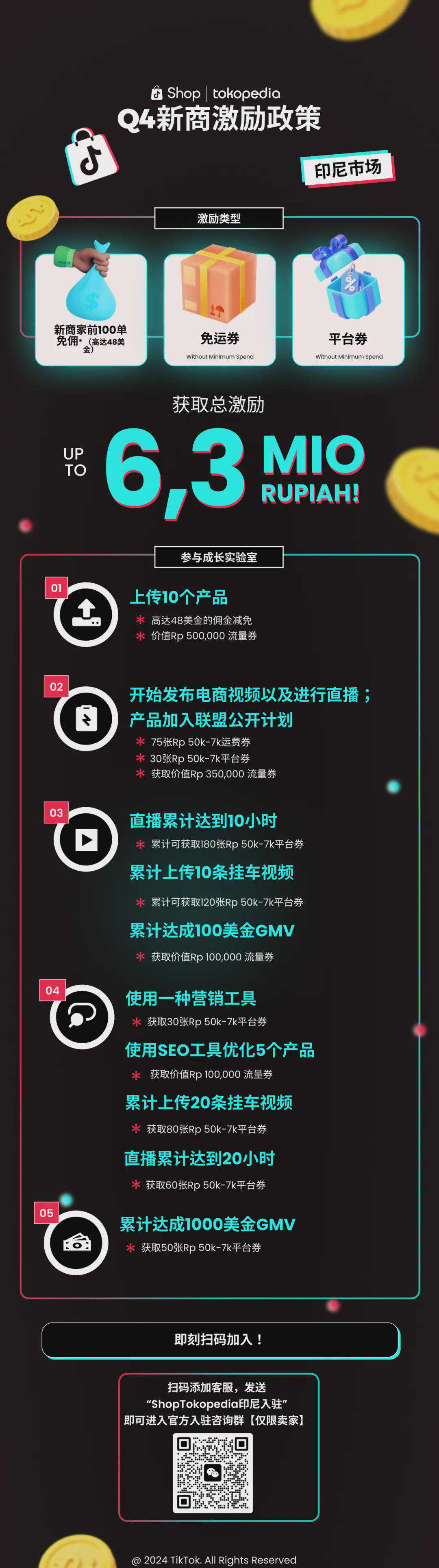 Tokopeida“史诗级”更新，TikTok Shop逐步瓦解印尼“防线”？