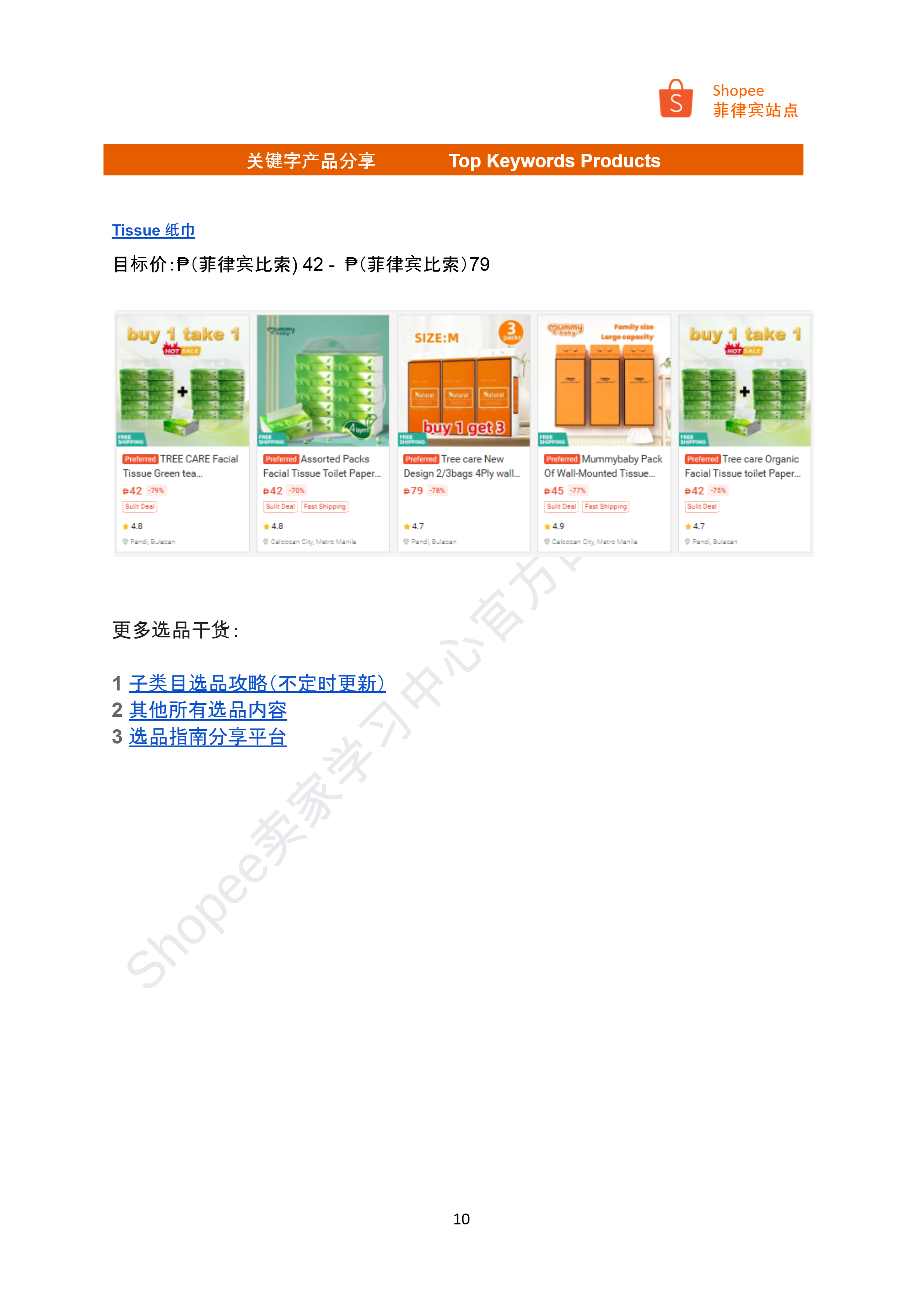 【Shopee市场周报】虾皮菲律宾站2024年11月第4周市场周报