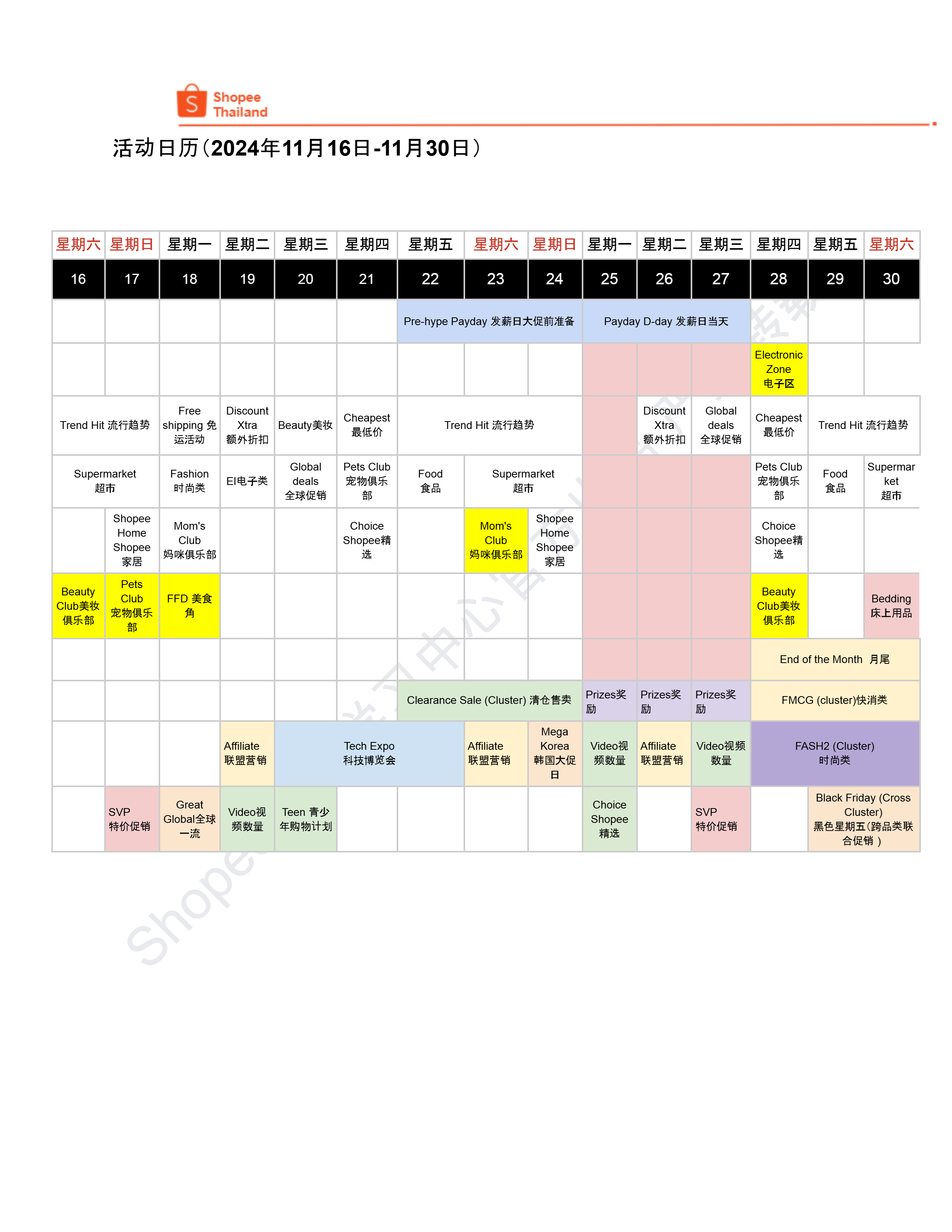 【Shopee市场周报】虾皮泰国站2024年11月第4周市场周报