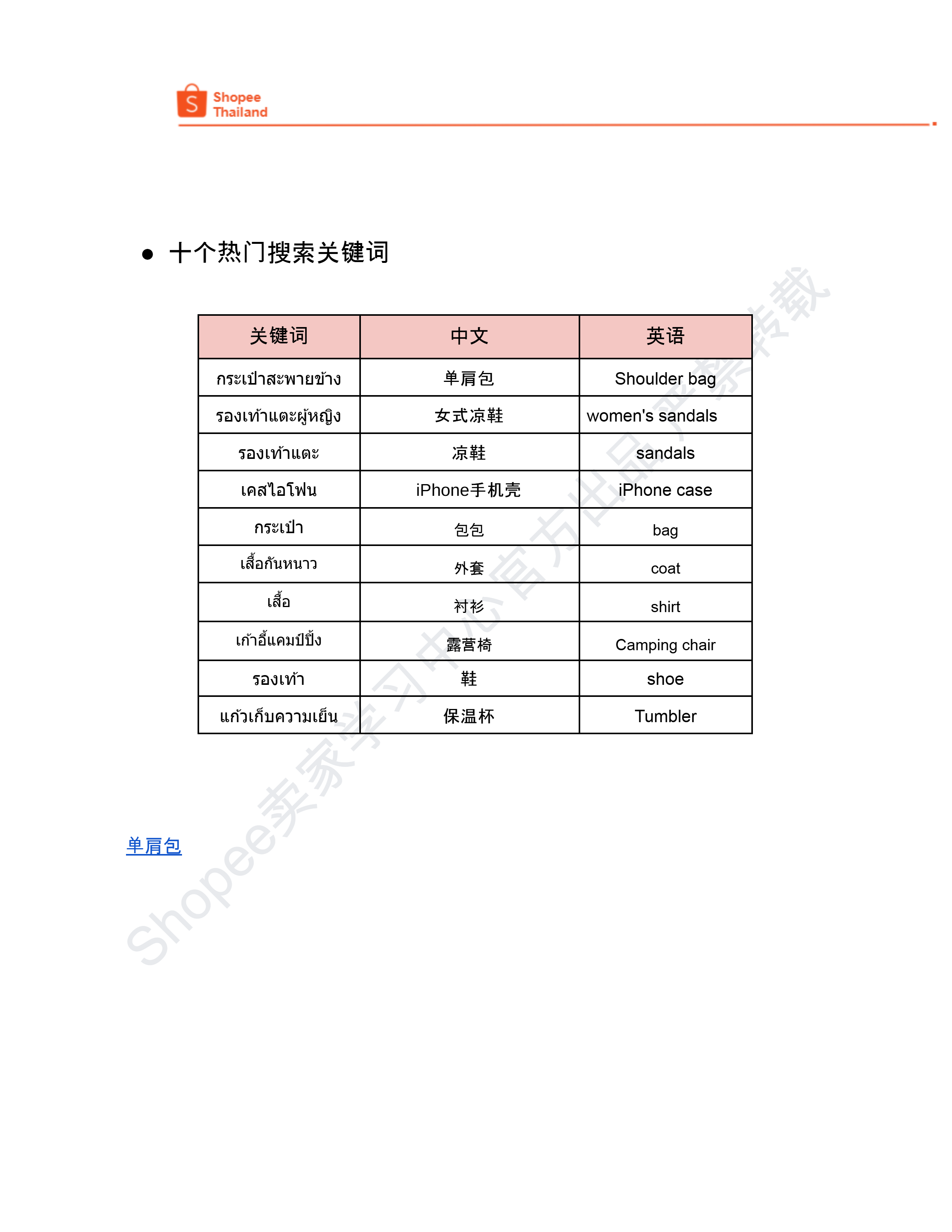 【Shopee市场周报】虾皮泰国站2024年11月第4周市场周报