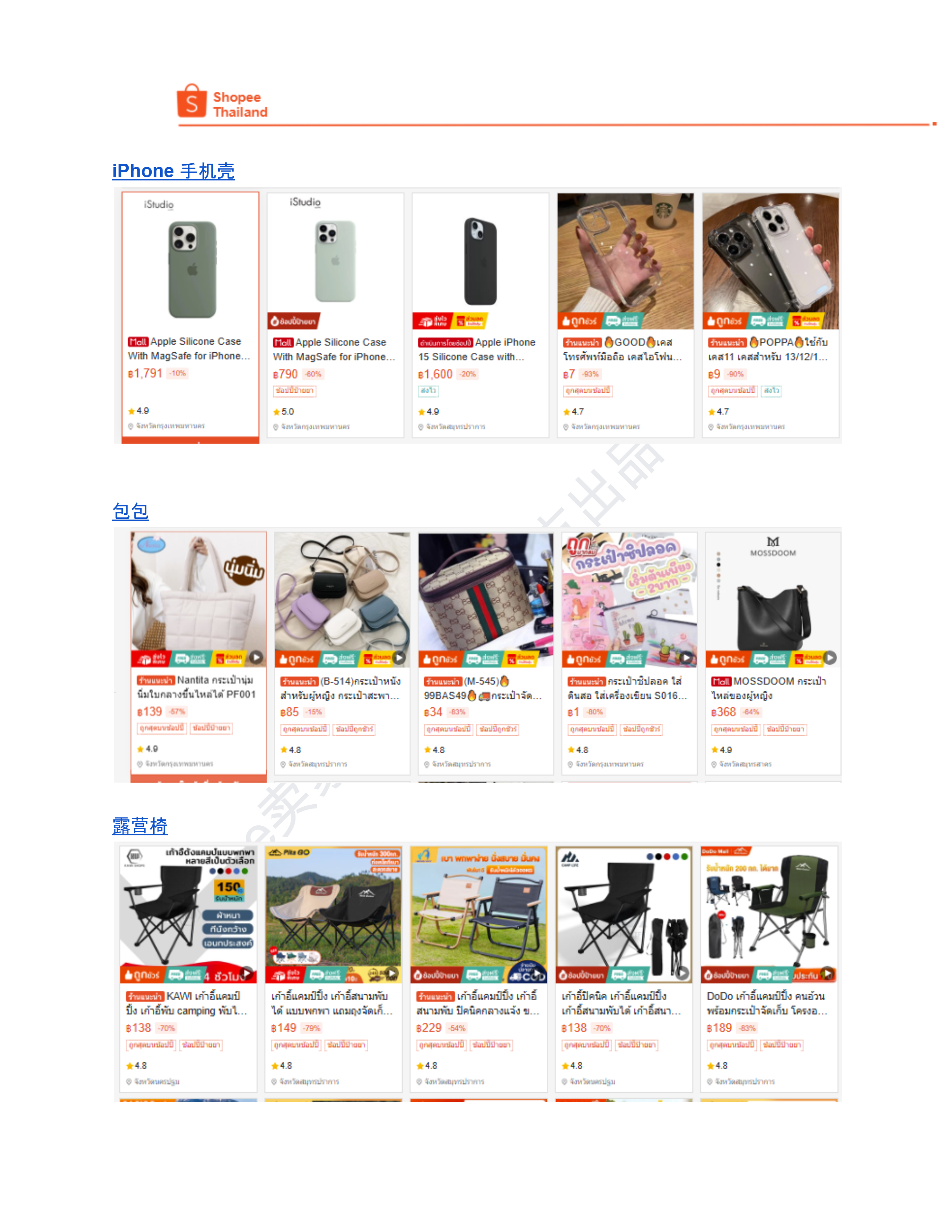 【Shopee市场周报】虾皮泰国站2024年11月第4周市场周报