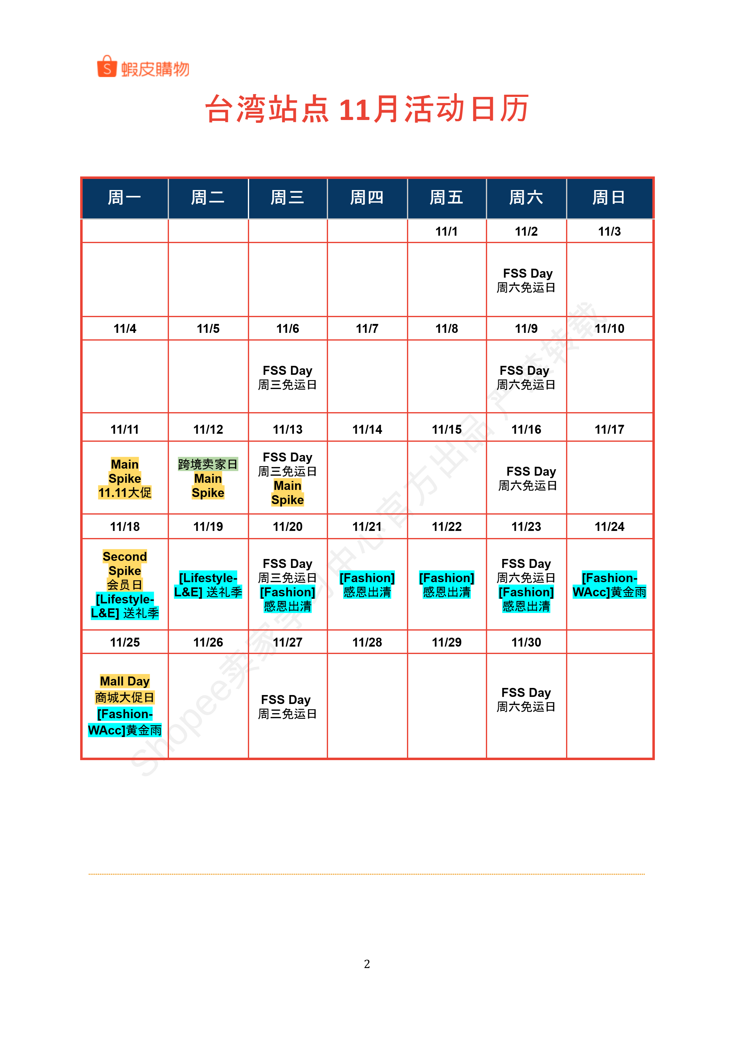 【Shopee市场周报】虾皮台湾站2024年11月第4周市场周报