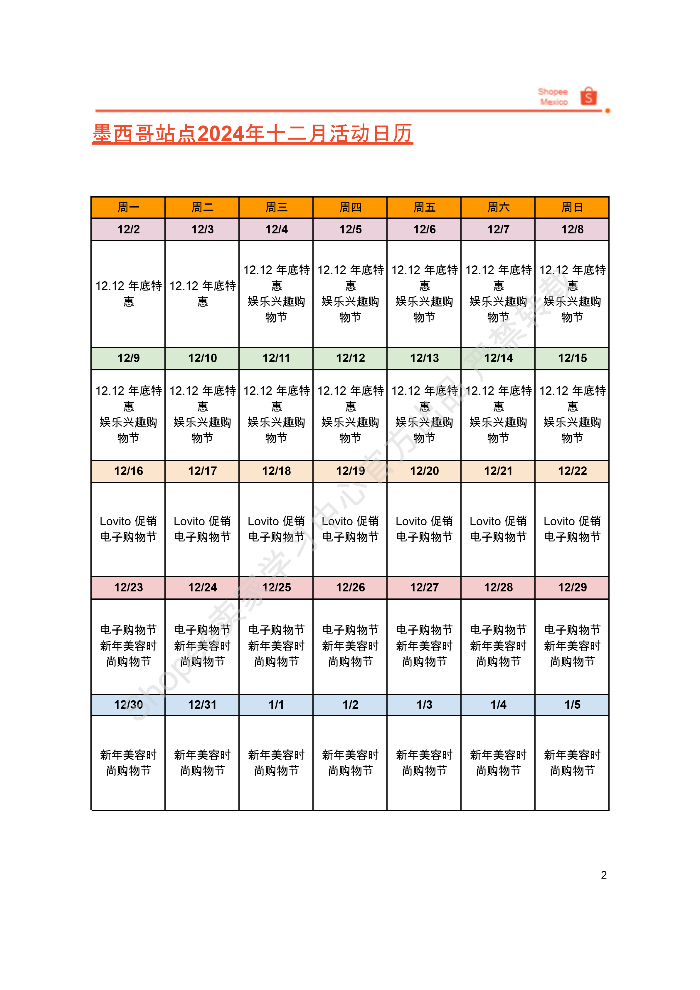 【Shopee市场周报】虾皮墨西哥站2024年12月第1周市场周报