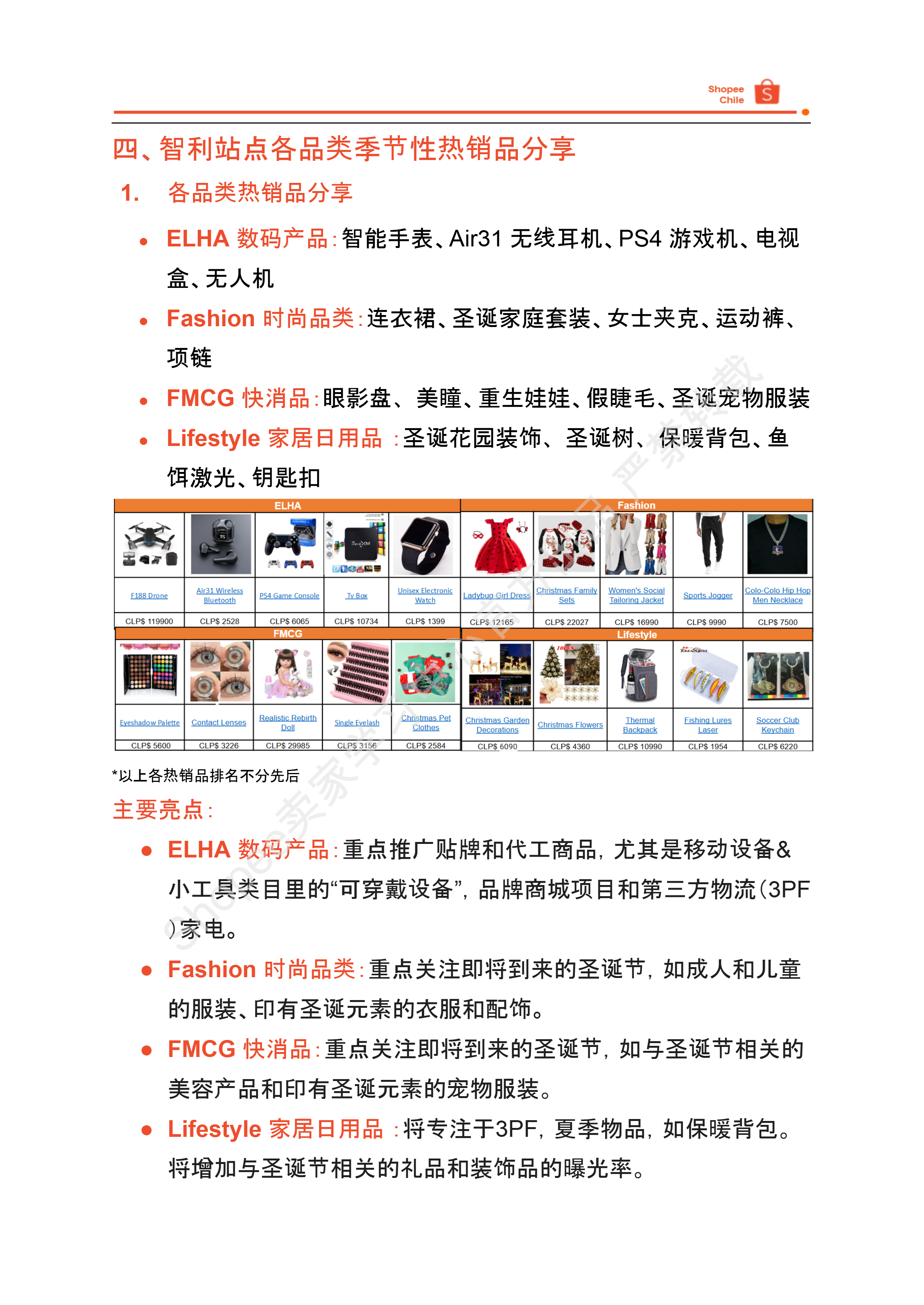 【Shopee市场周报】虾皮智利站2024年12月第1周市场周报