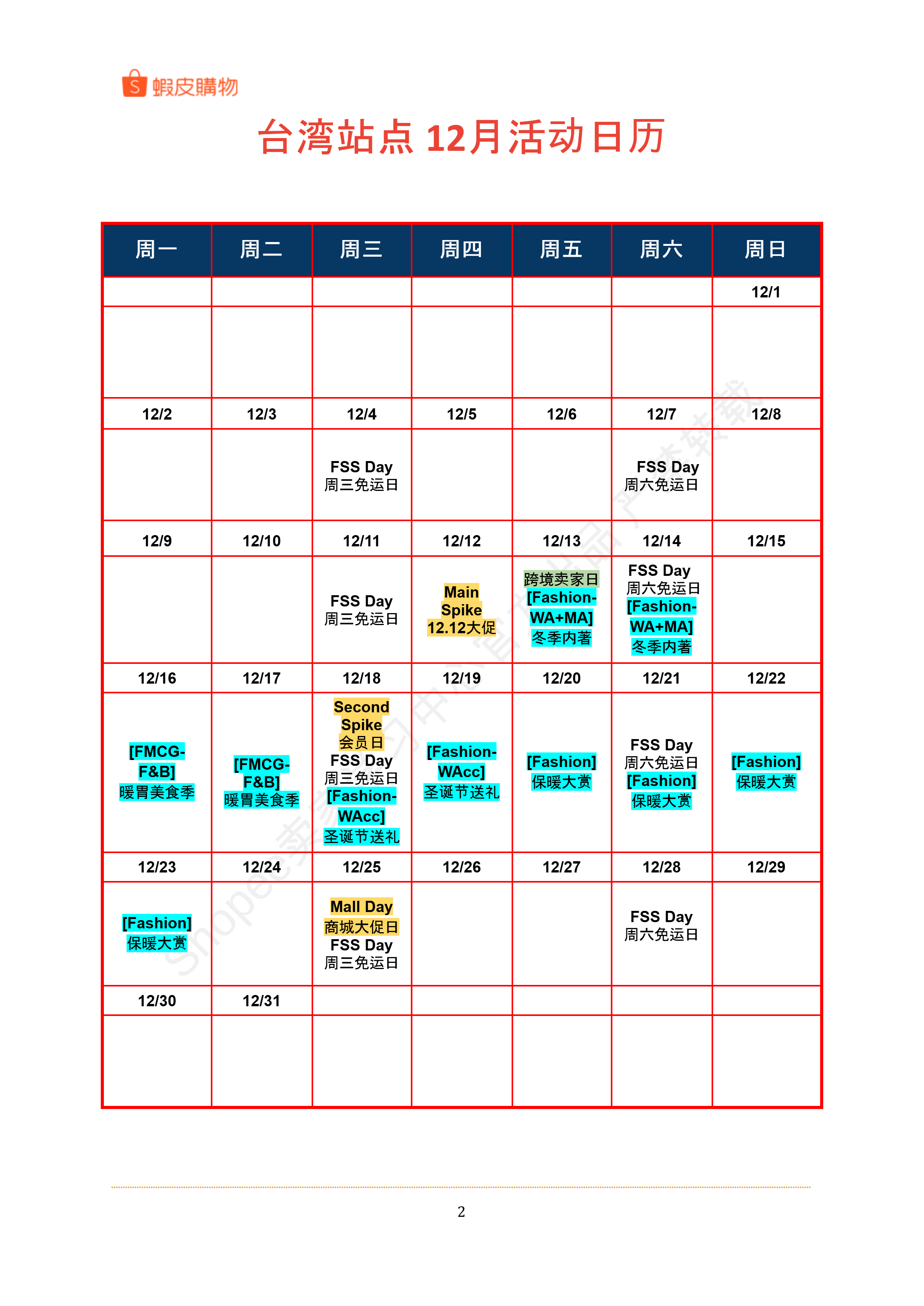 【Shopee市场周报】虾皮台湾站2024年12月第1周市场周报