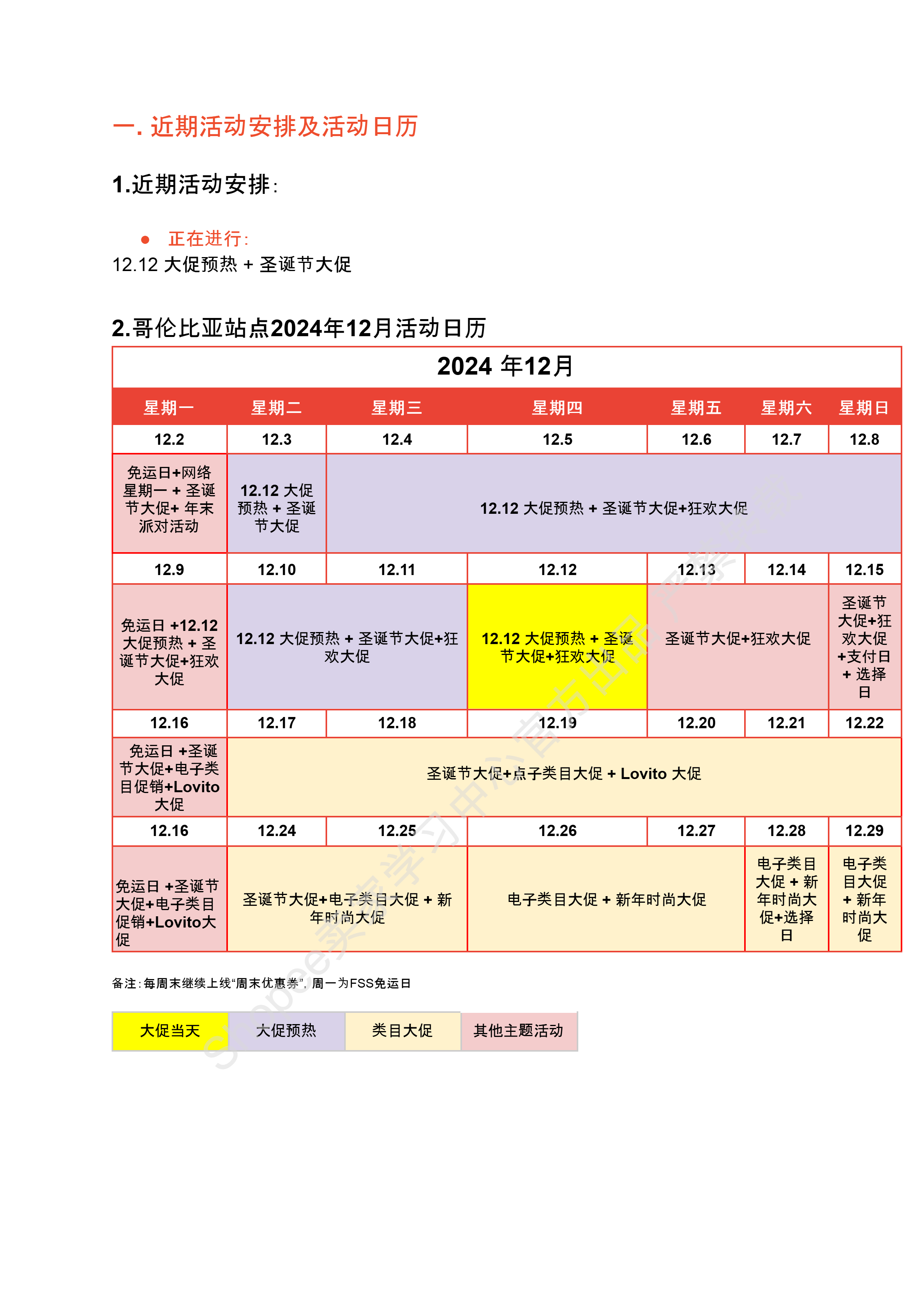 【Shopee市场周报】虾皮哥伦比亚站2024年12月第2周市场周报