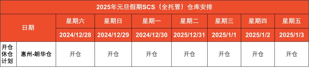 立即停售！新加坡要求Shopee全面下架该产品；重大调整！印尼取消B2商务签；Shopee公布元旦放假安排