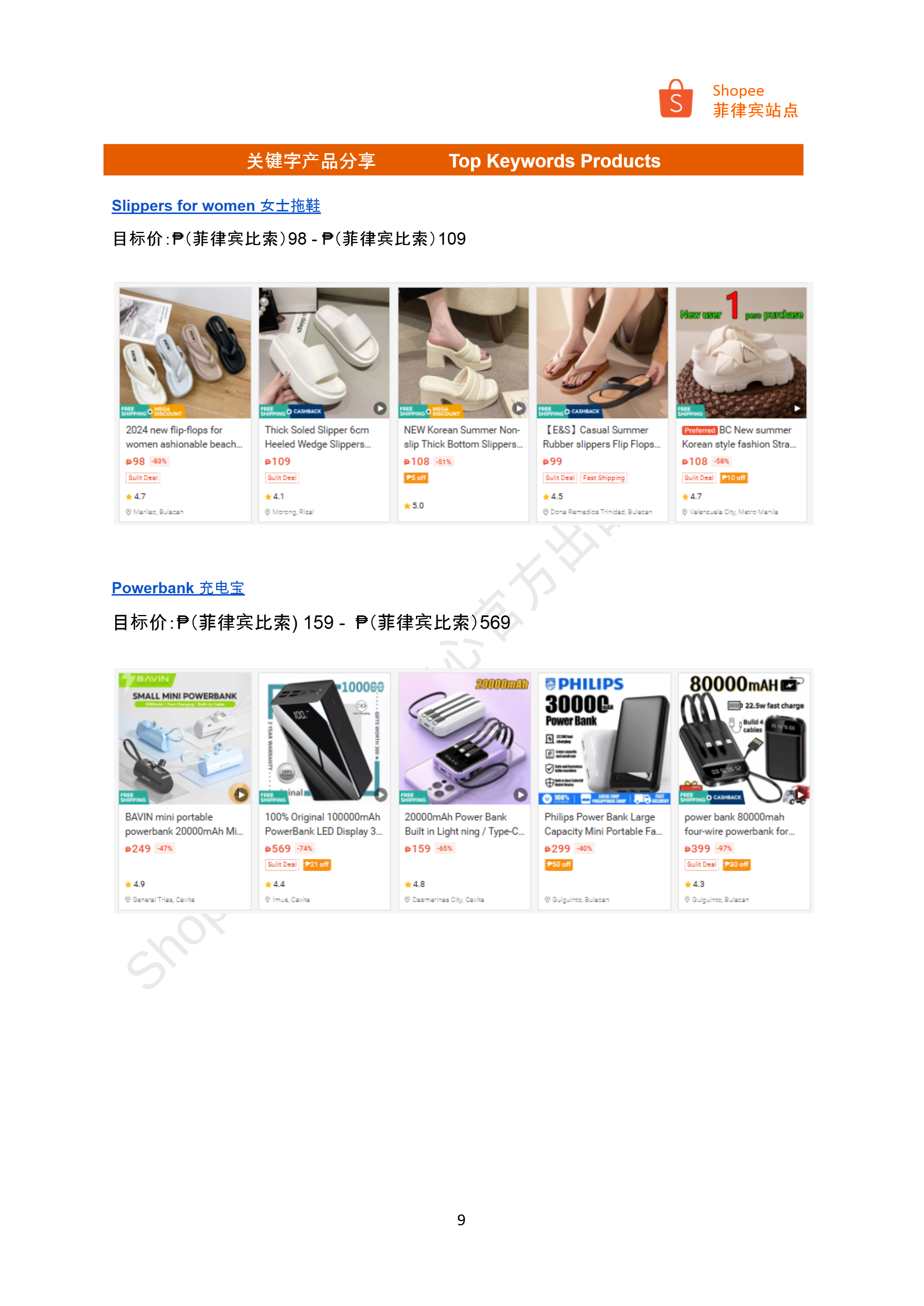 【Shopee市场周报】虾皮菲律宾站2024年12月第4周市场周报