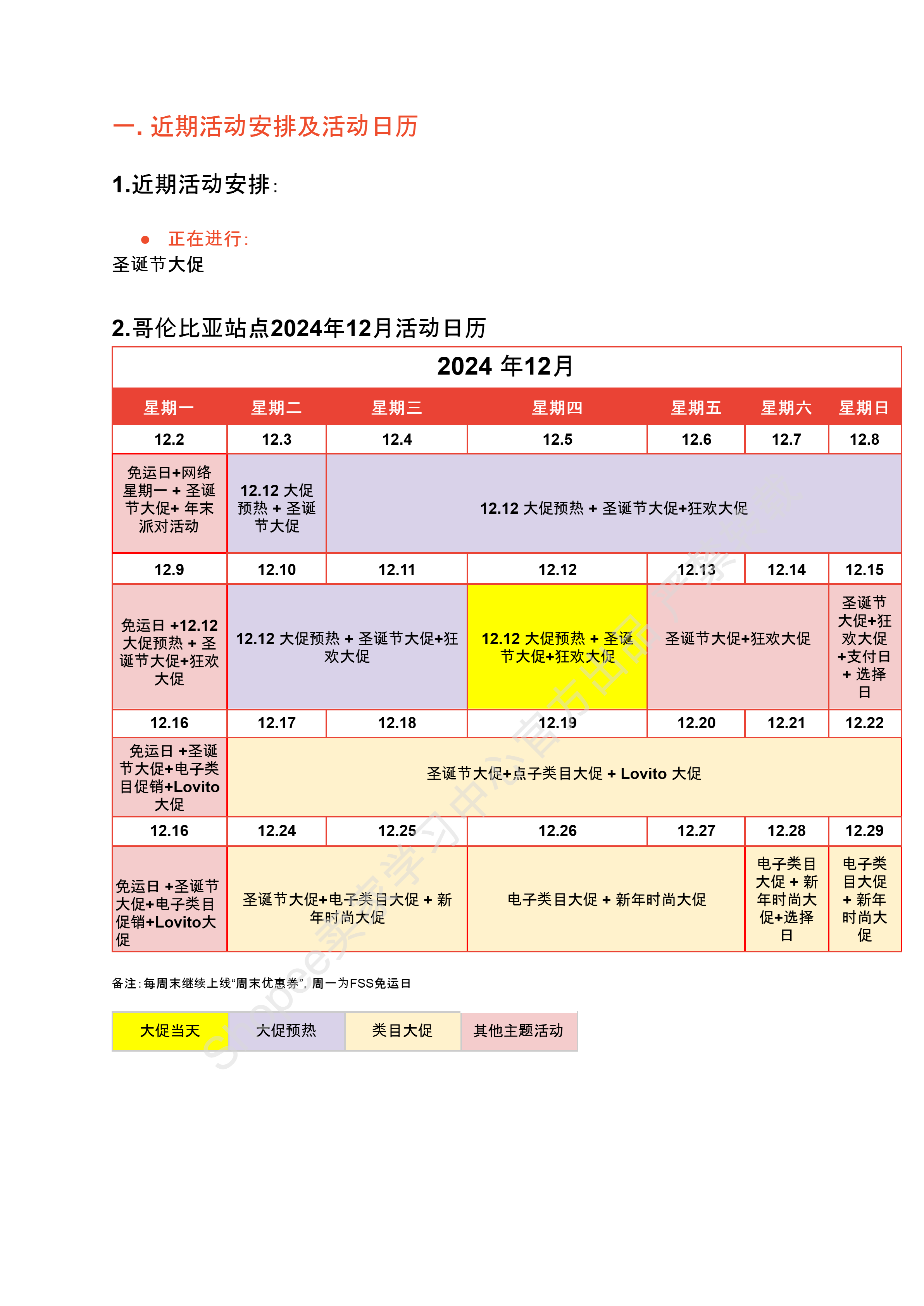 【Shopee市场周报】虾皮哥伦比亚站2024年12月第4周市场周报