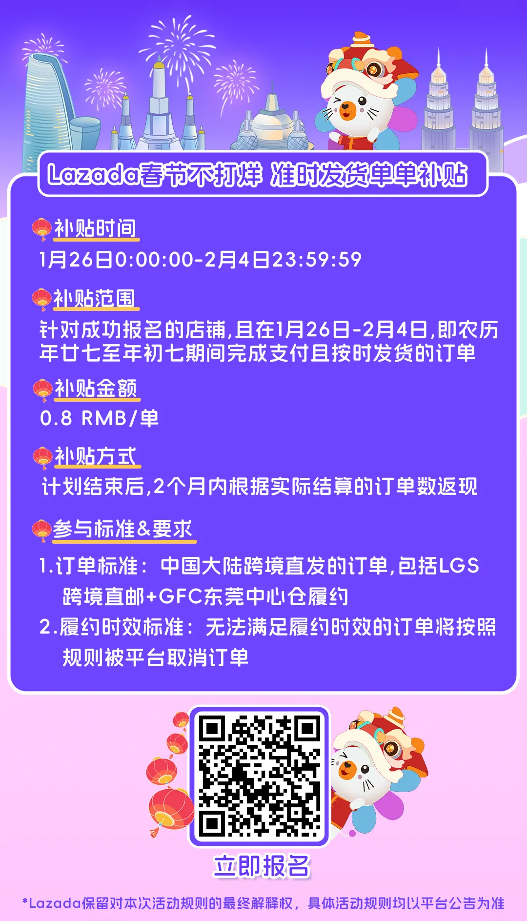 永久封禁交易权限！Shopee严惩店铺买卖；越南启用新税号，这类店铺将遭重创；Lazada推春节补贴计划