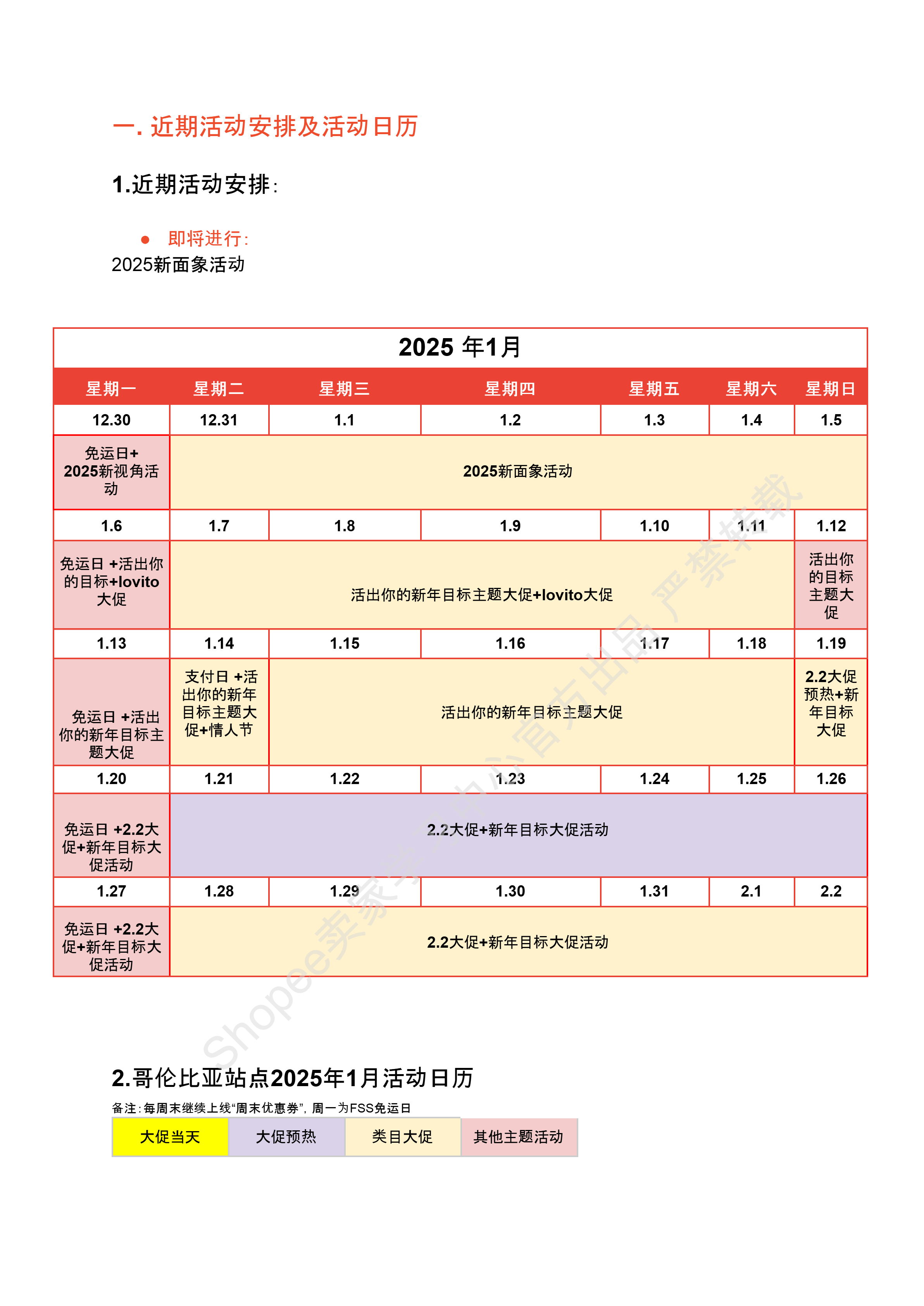 【Shopee市场周报】虾皮哥伦比亚站2024年12月第5周市场周报