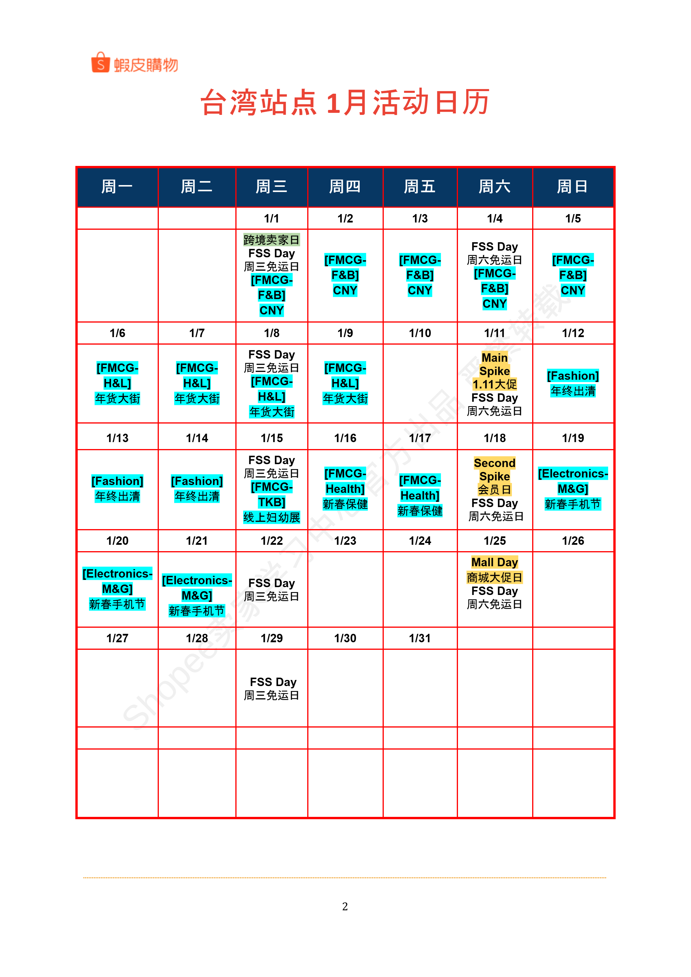 【Shopee市场周报】虾皮台湾站2025年1月第1周市场周报