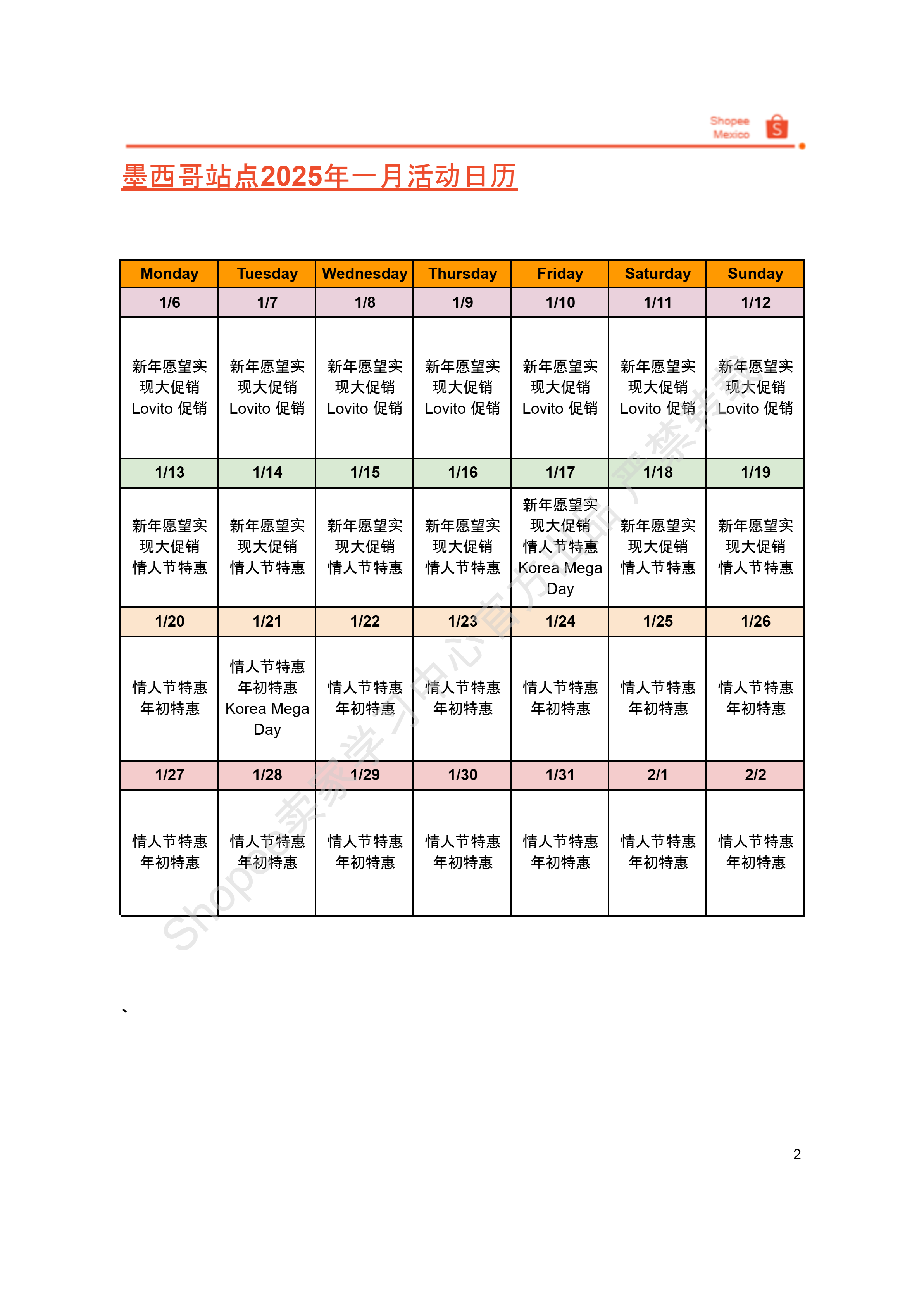 【Shopee市场周报】虾皮墨西哥站2025年1月第1周市场周报