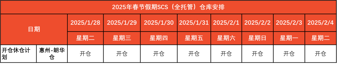 中国该产品在泰摊大事，禁止销售还要被罚；仅剩18天！Lazada电子发票验证即将上线；Shopee公布春节放假安排