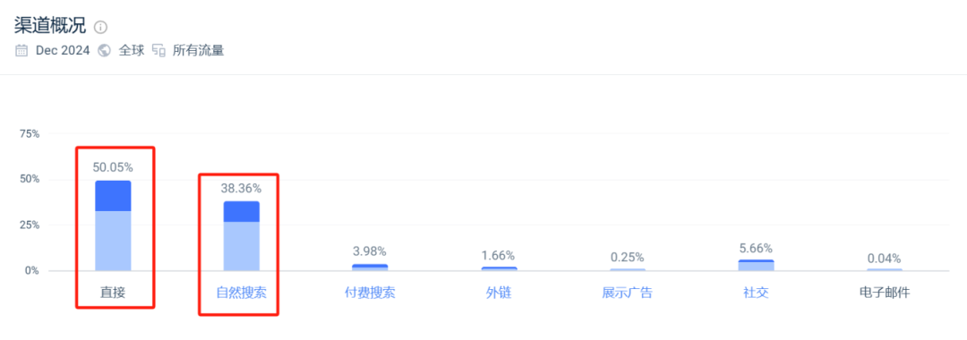 从平价潮玩到溢价 54 倍，泡泡玛特正成为 “年轻人的塑料茅台”！