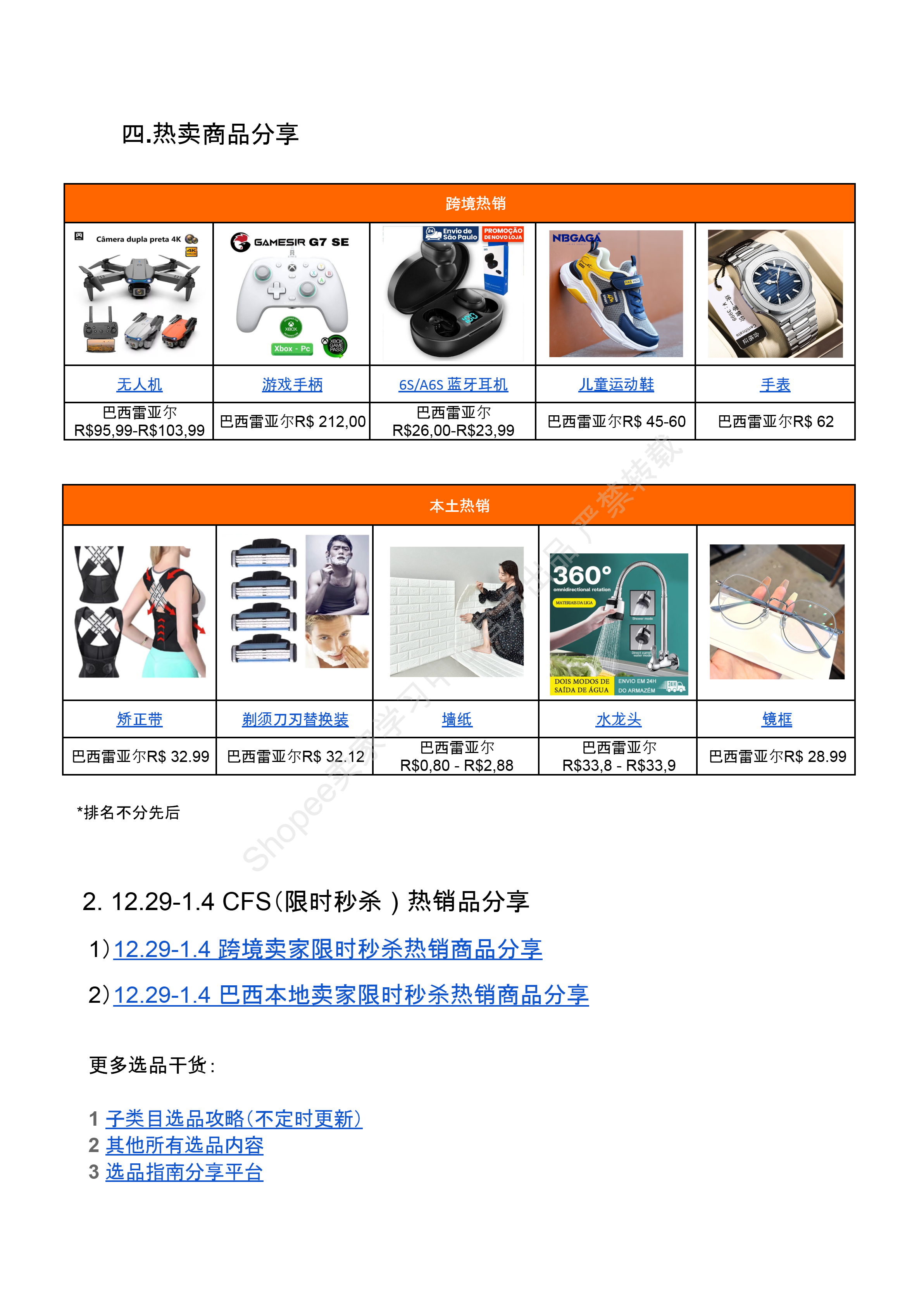 【Shopee市场周报】虾皮巴西站2025年1月第2周市场周报