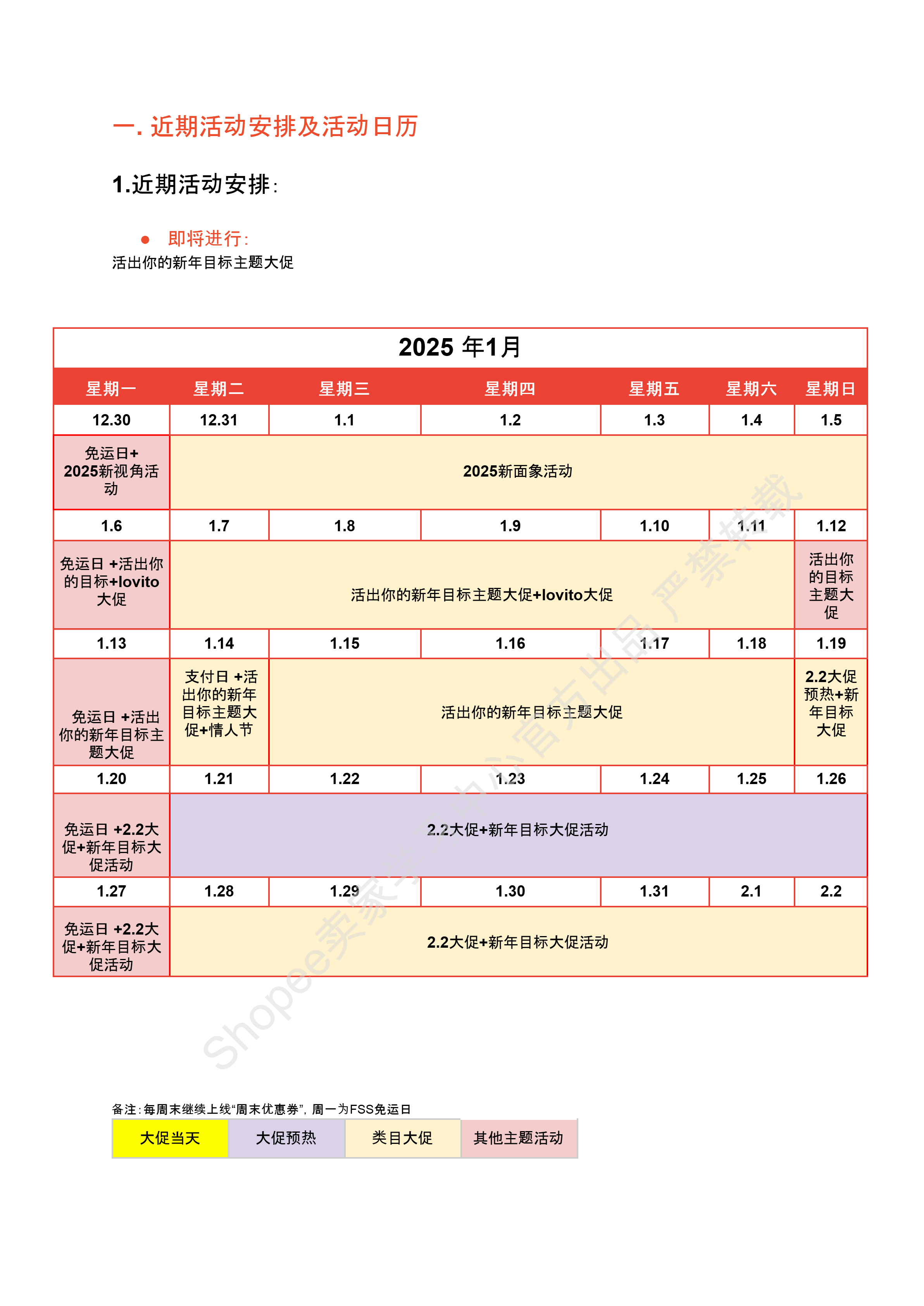 【Shopee市场周报】虾皮哥伦比亚站2025年1月第2周市场周报