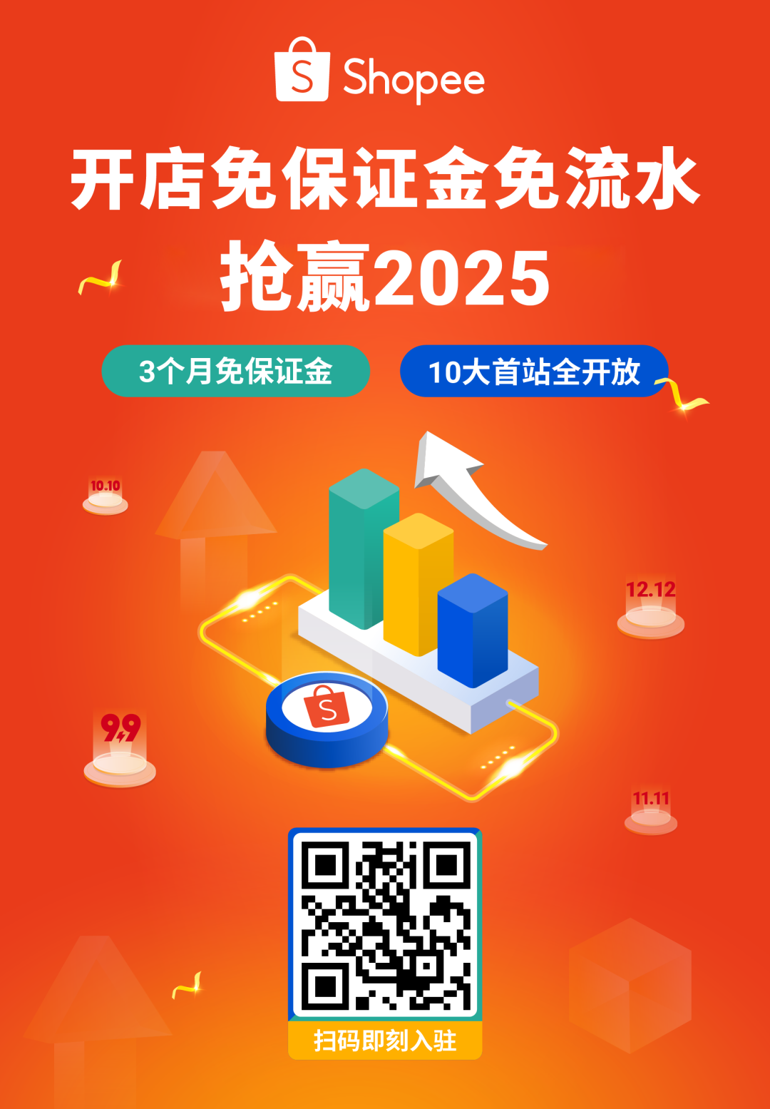 “小支架”撑起大市场，MOFT的Shopee增长策略