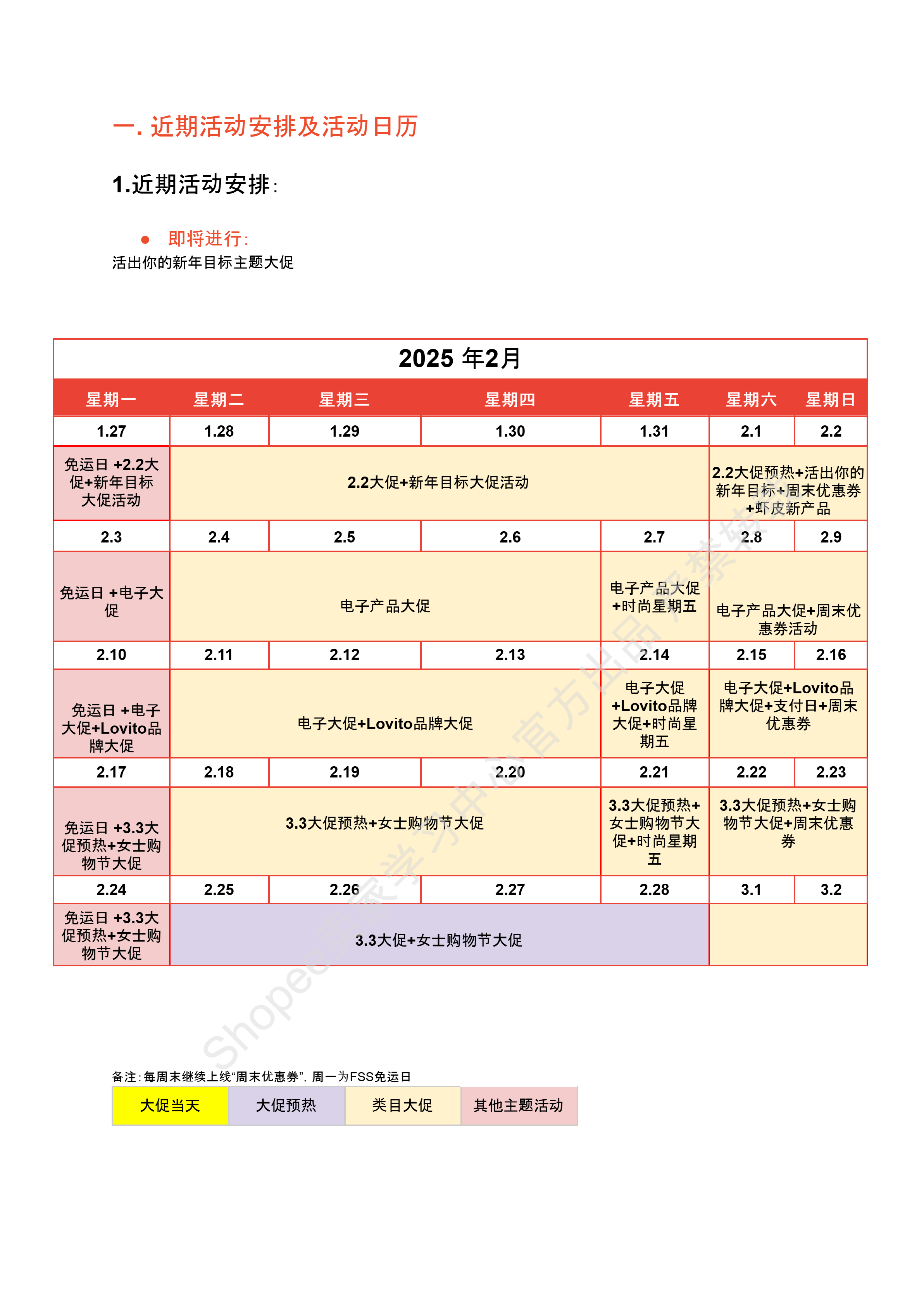 【Shopee市场周报】虾皮哥伦比亚站2025年1月第3周市场周报 