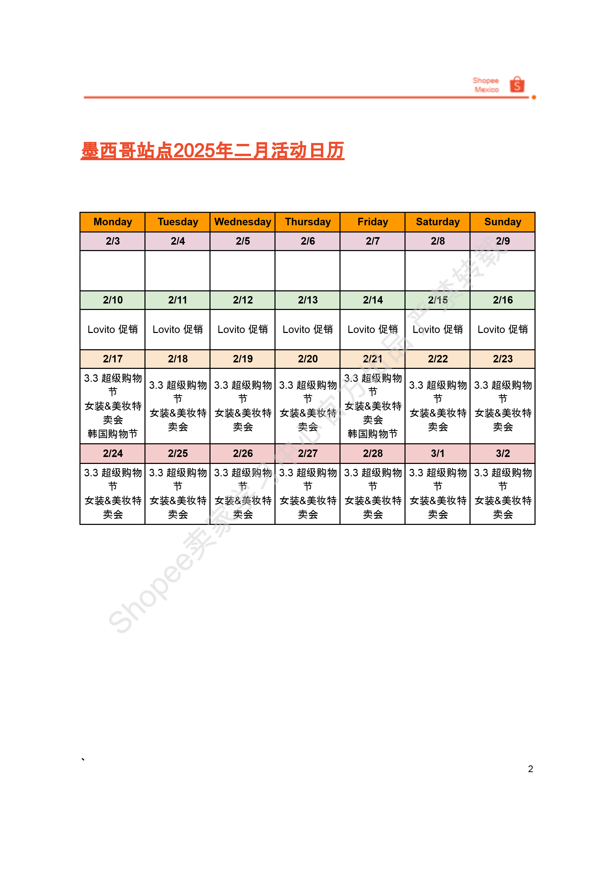 【Shopee市场周报】虾皮墨西哥站2025年2月第1周市场周报