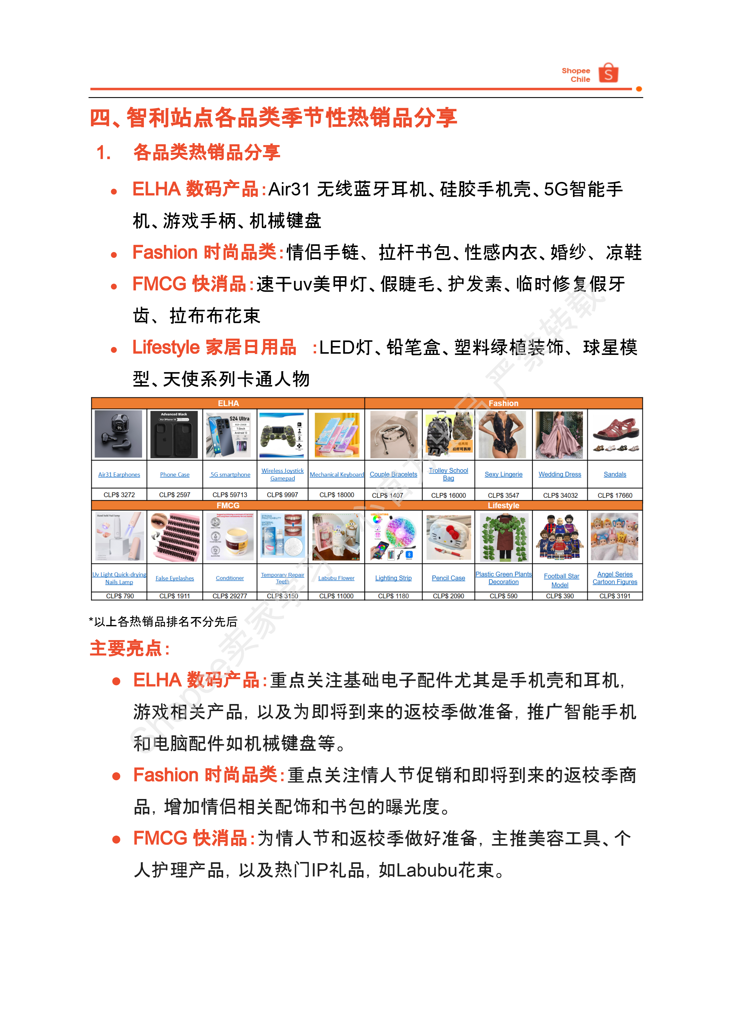 【Shopee市场周报】虾皮智利站2025年2月第1周市场周报