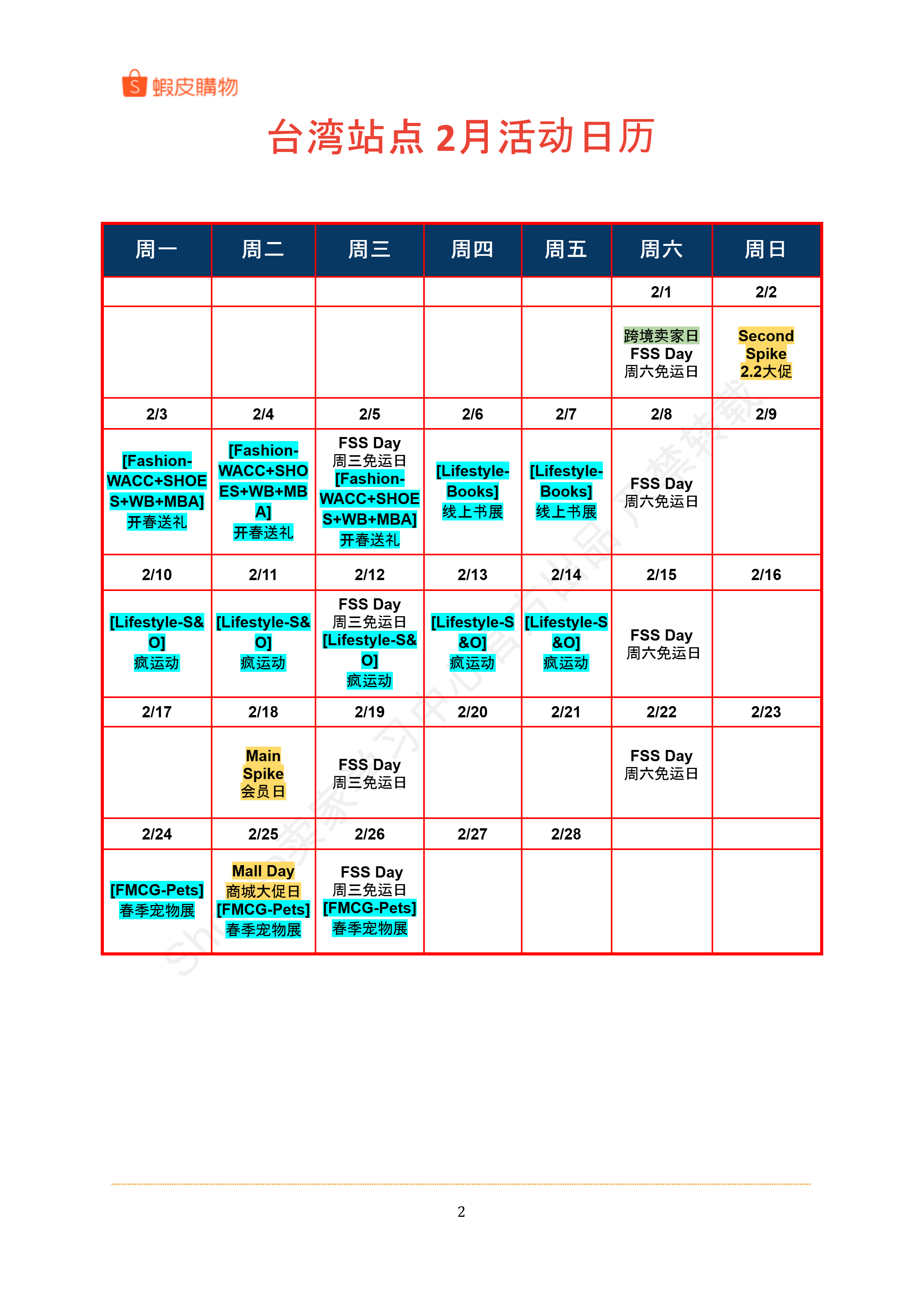 【Shopee市场周报】虾皮台湾站2025年2月第1周市场周报