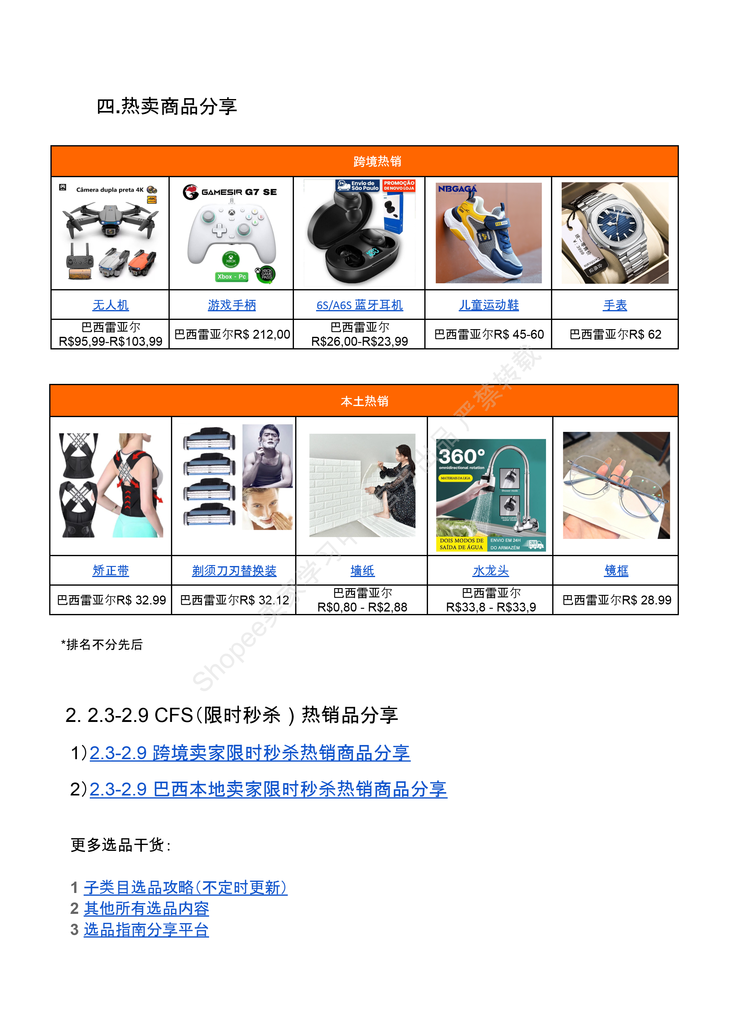 【Shopee市场周报】虾皮巴西站2025年2月第2周市场周报